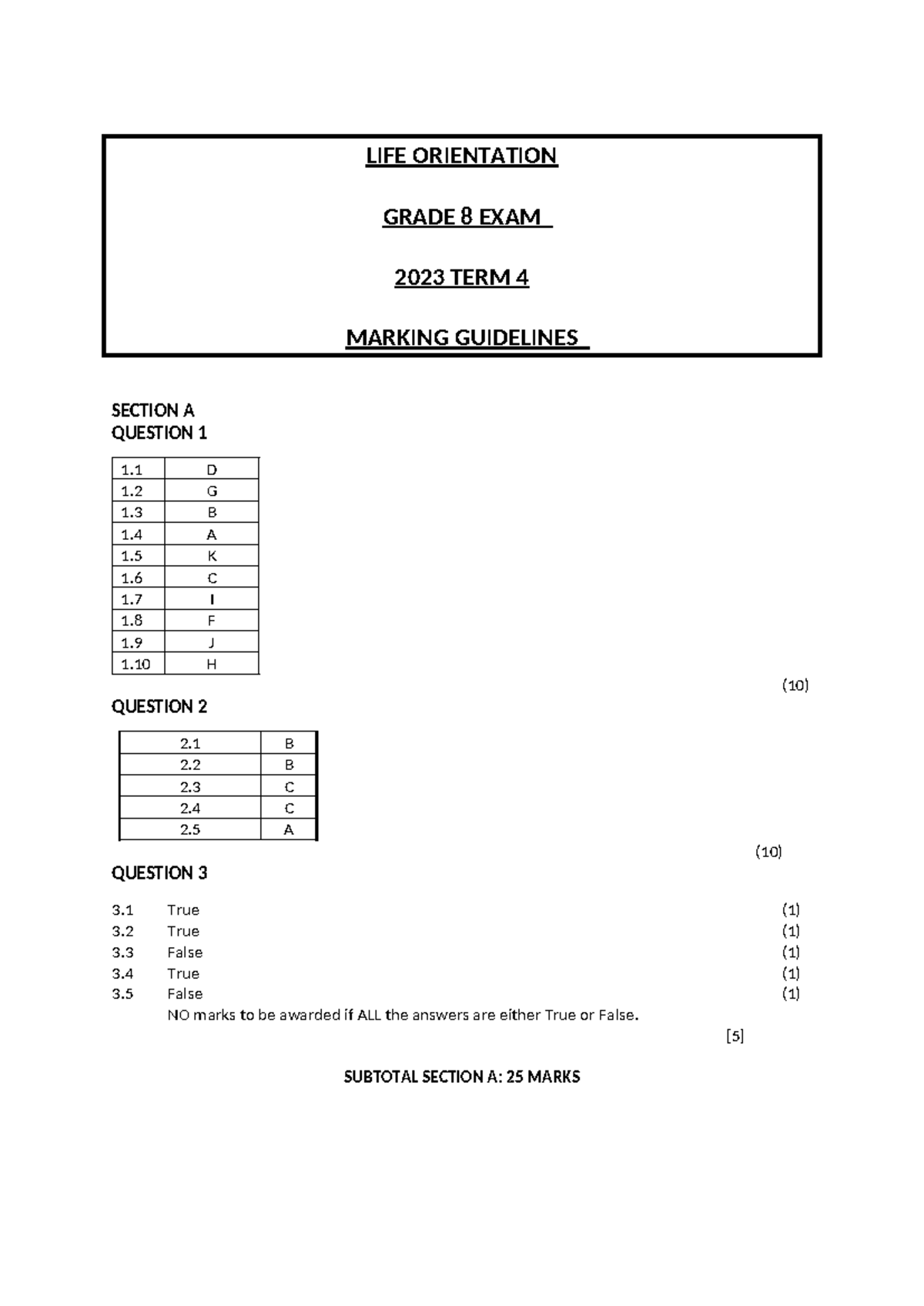 LIFE ORIENTATION GRADE 8 EXAM 2023 TERM 4 MEMO - Studocu