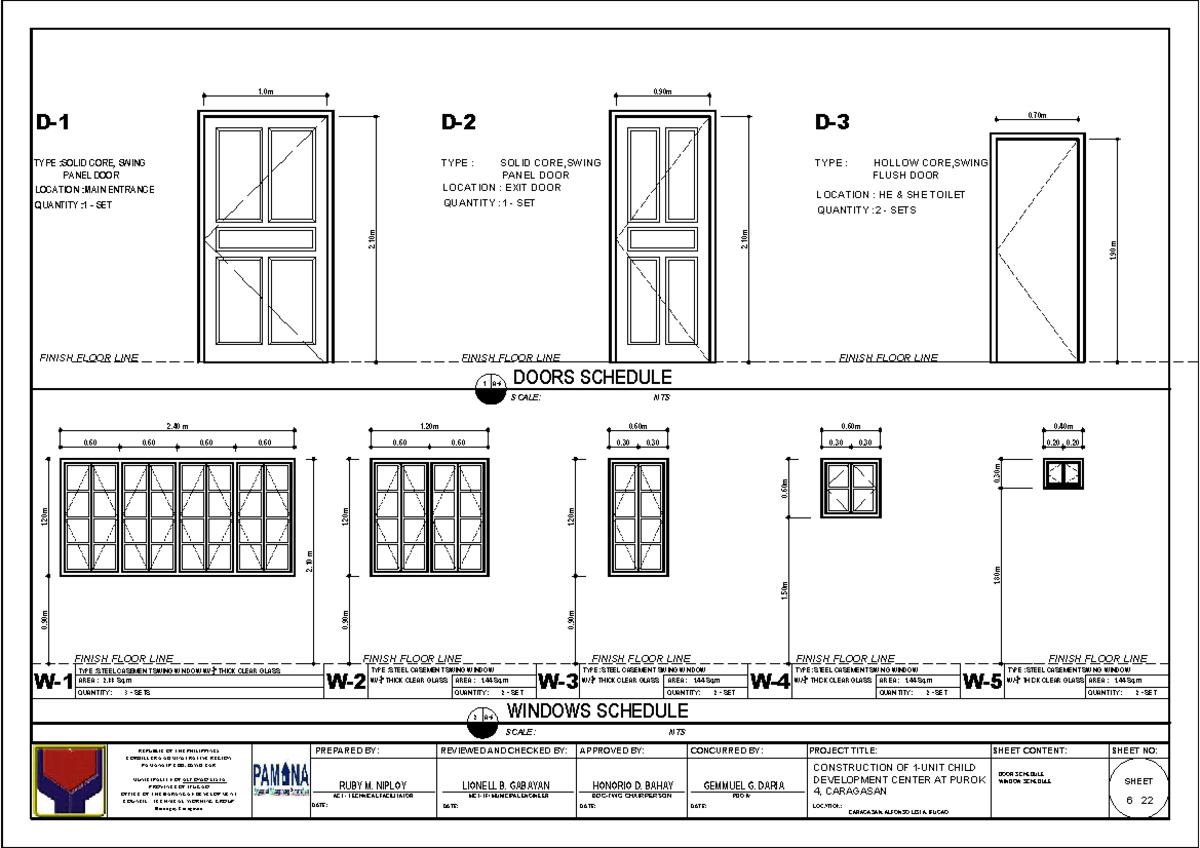Door and Window Schedules for Construction Project - CDD 22 - Studocu