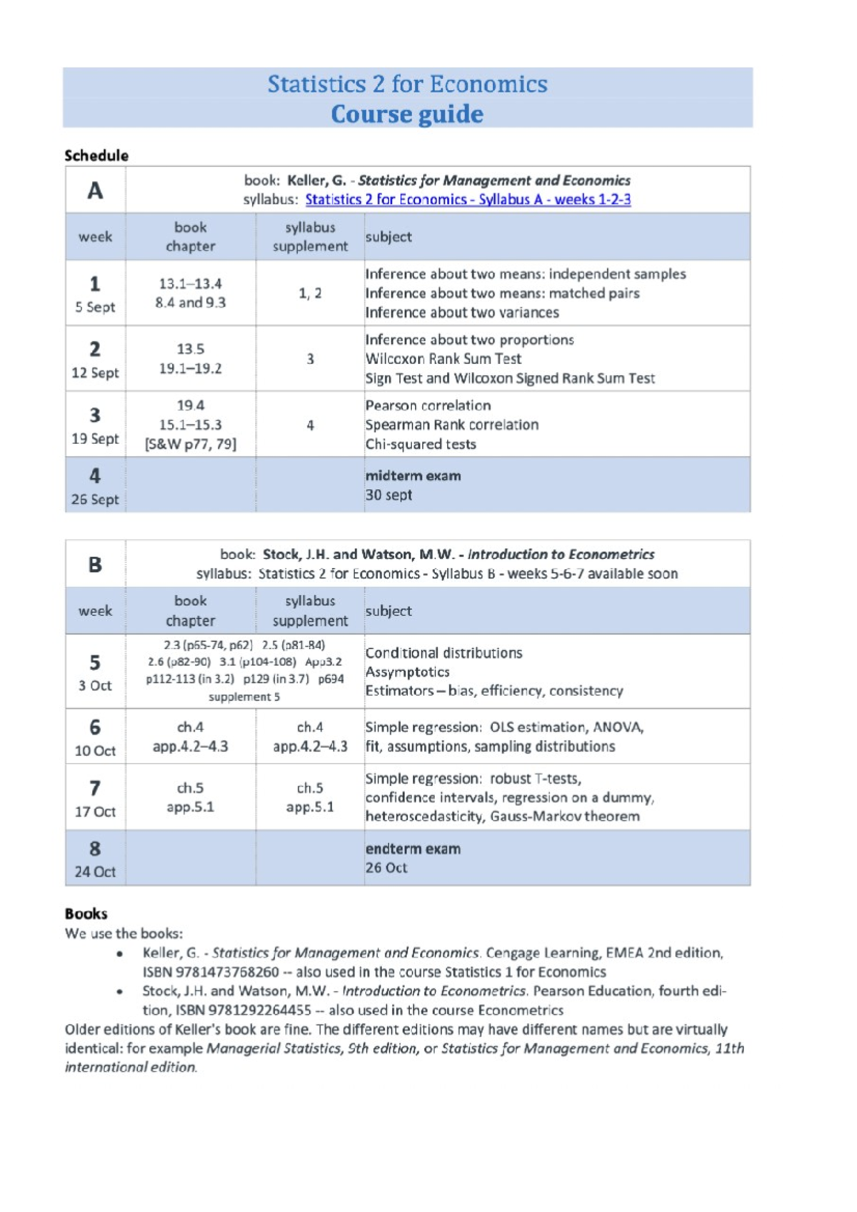 Stat2 Lecture Notes - Week Summary - Studeersnel