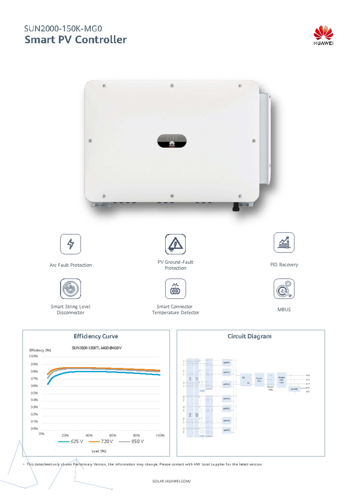 Smart PV Controller & Inverter Preliminary Datasheet - Studocu