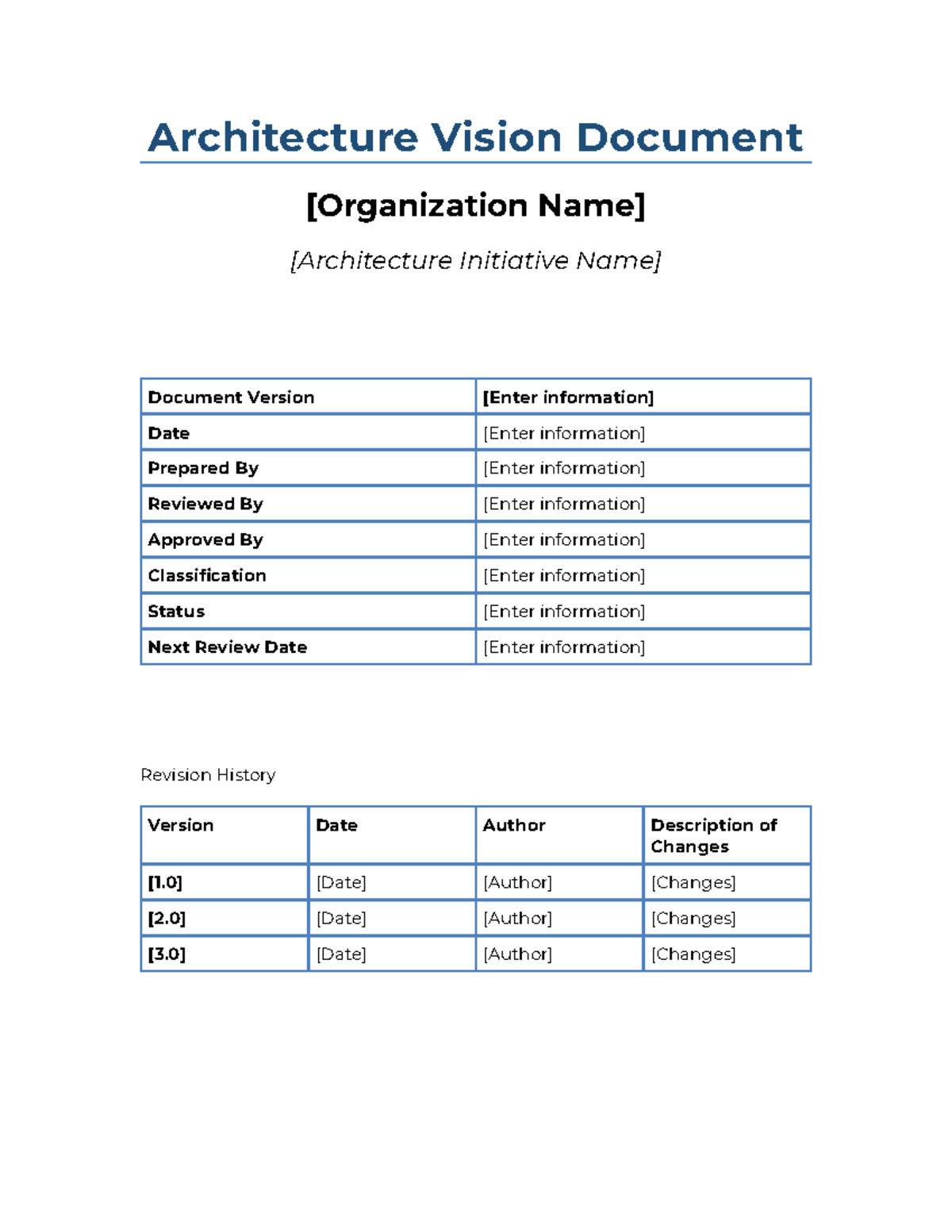 TOGAF Architecture Vision Document: Strategic Overview and Roadmap ...