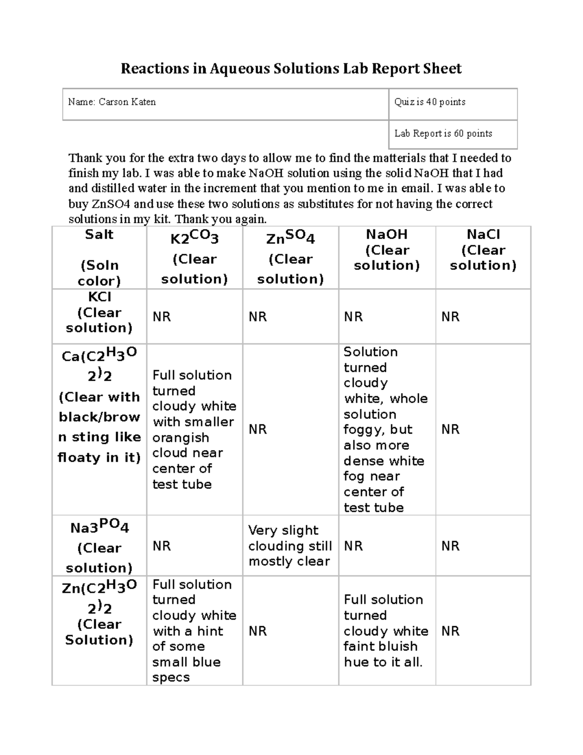 CHEM 1411 Online Lab Report: Reactions in Aqueous Solutions - Studocu