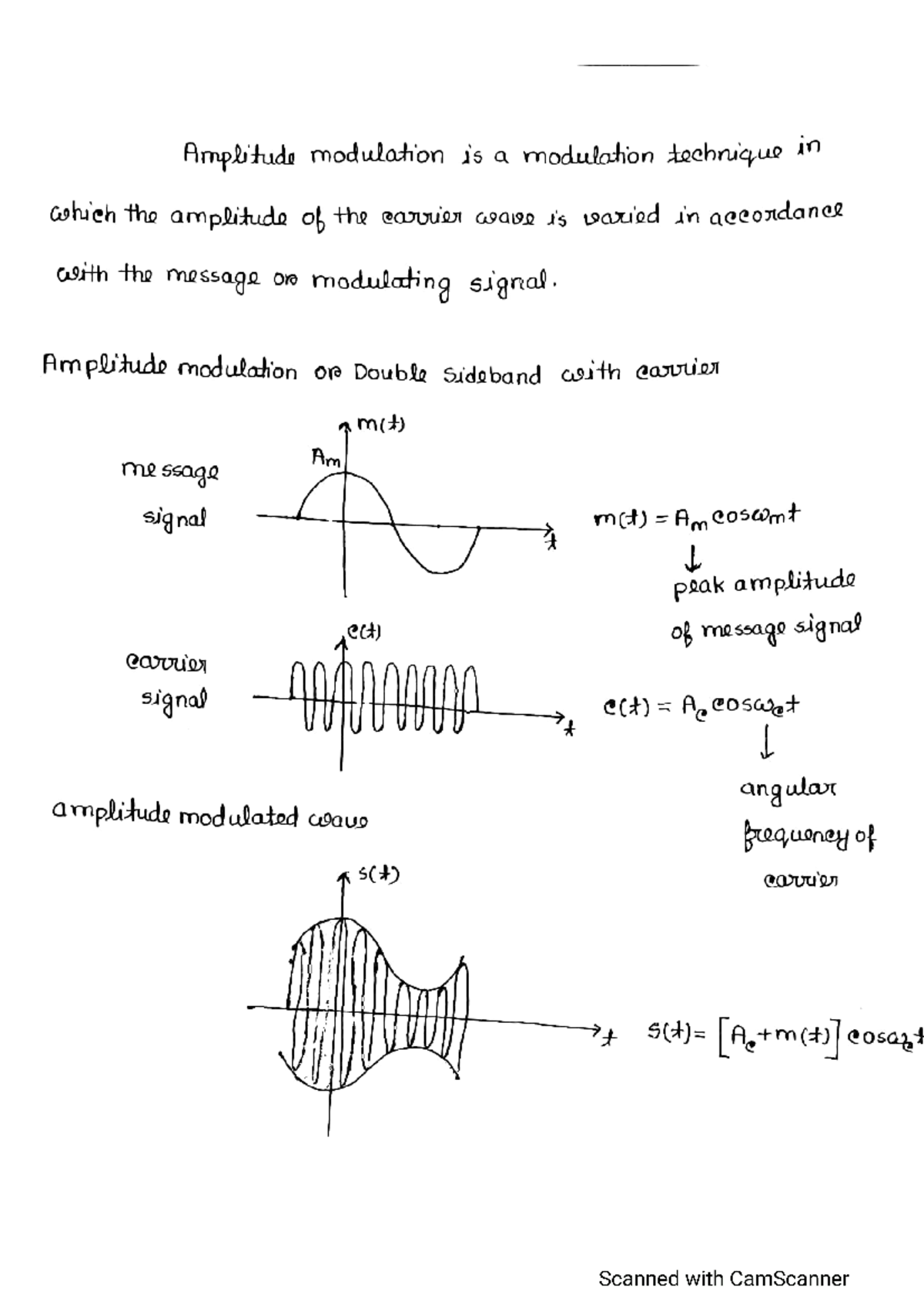 Lecture 3 - Amplitude modulation is a modulation technique in which the ...