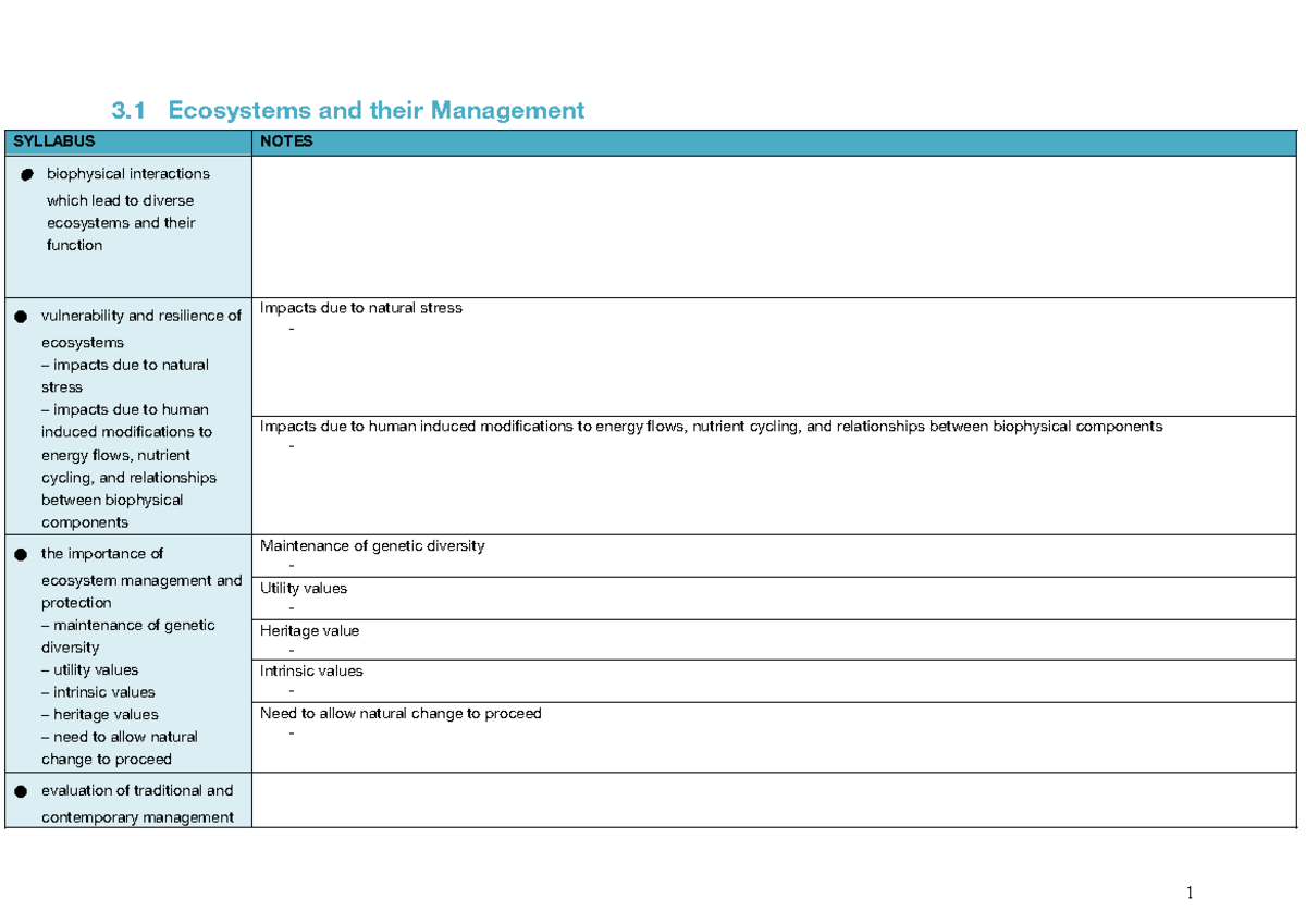Ecosystems at Risk: Management Strategies and Biophysical Interactions ...