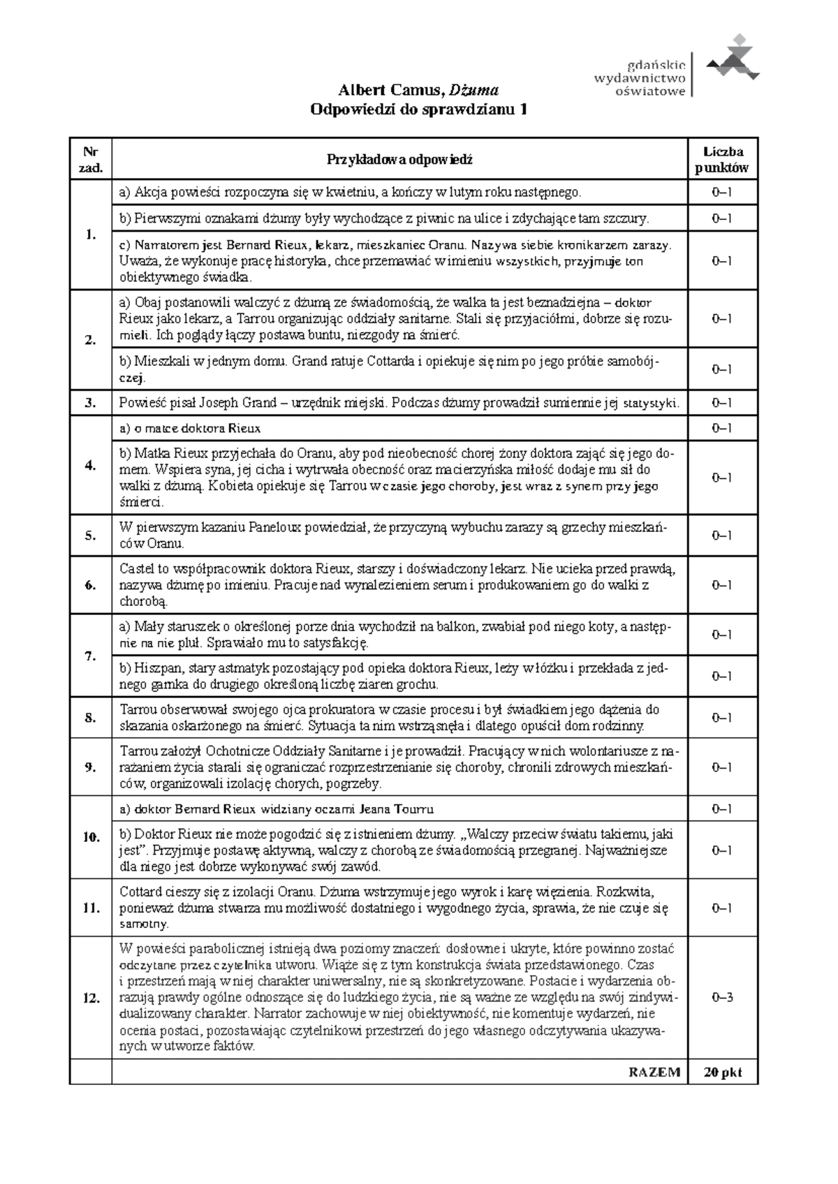 Aha Neu2 Kapitel 3 Kurs Rozszerzony Sprawdzian www.studocu.com