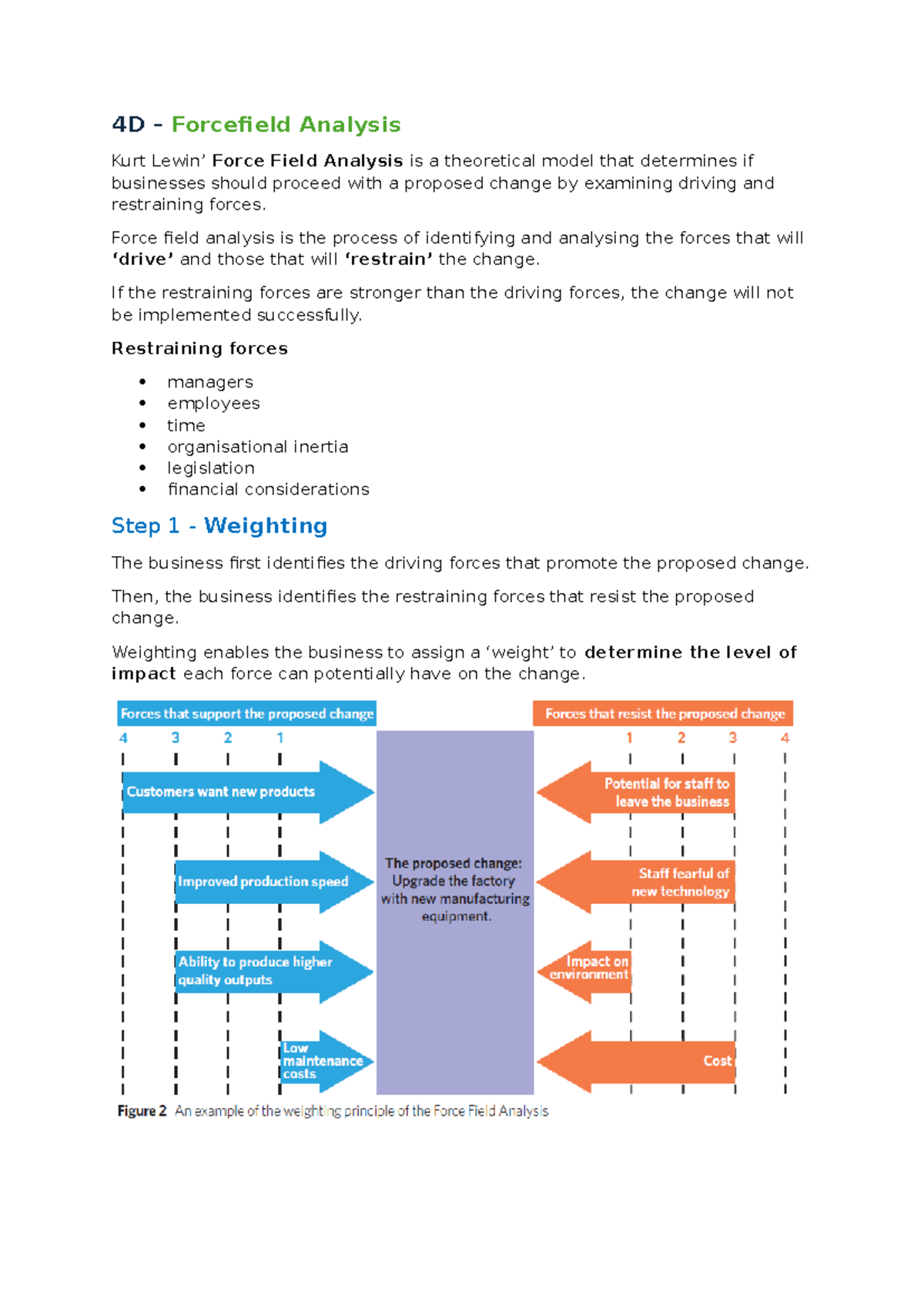 4D - Force Field Analysis: Driving and Restraining Forces in Change ...