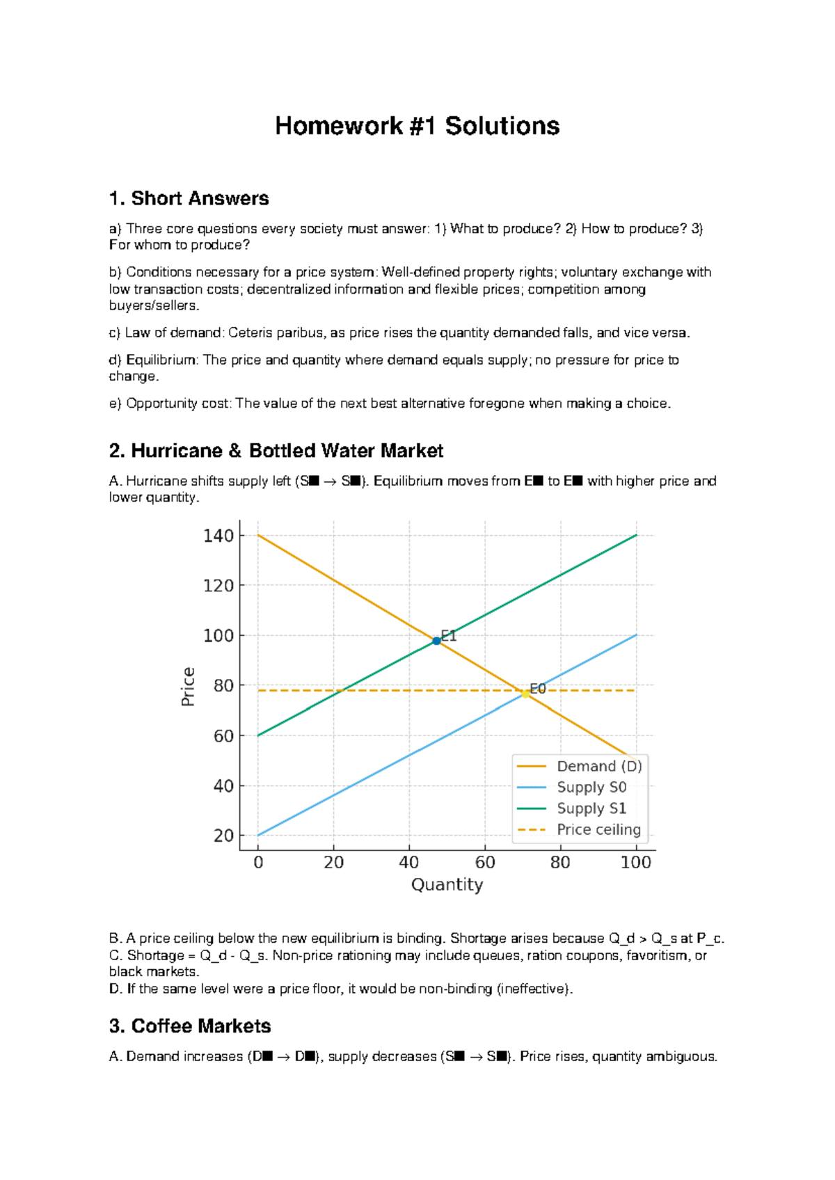 HW1 Solutions: Key Economic Concepts and Market Analysis - Studocu