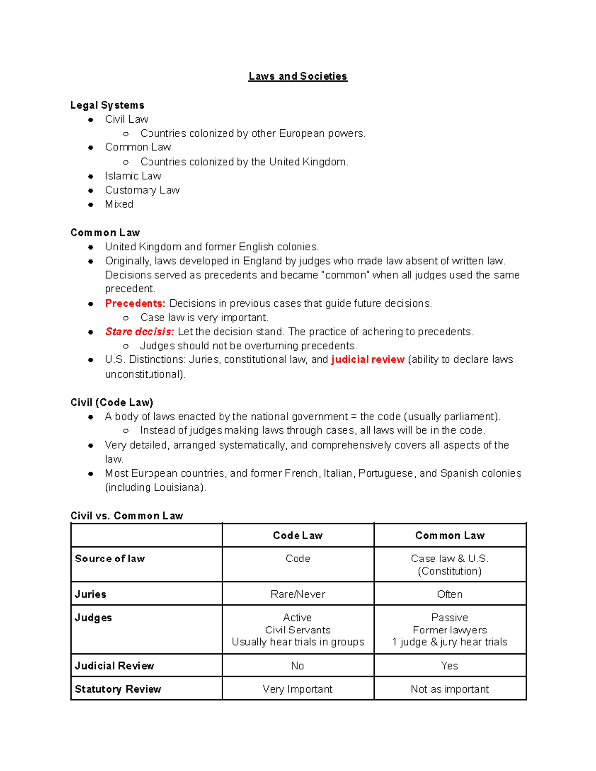 Law & Society Final Exam Study Guide - Fall 2025 - Studocu