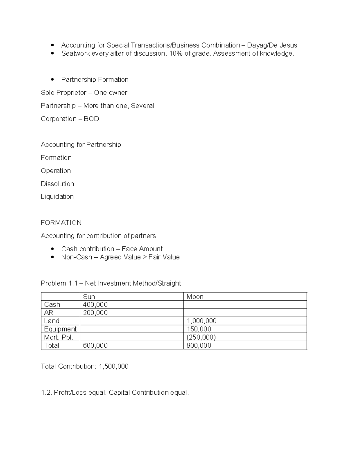 ACCT 101 Final Exam: Special Transactions & Partnership Formation - Studocu