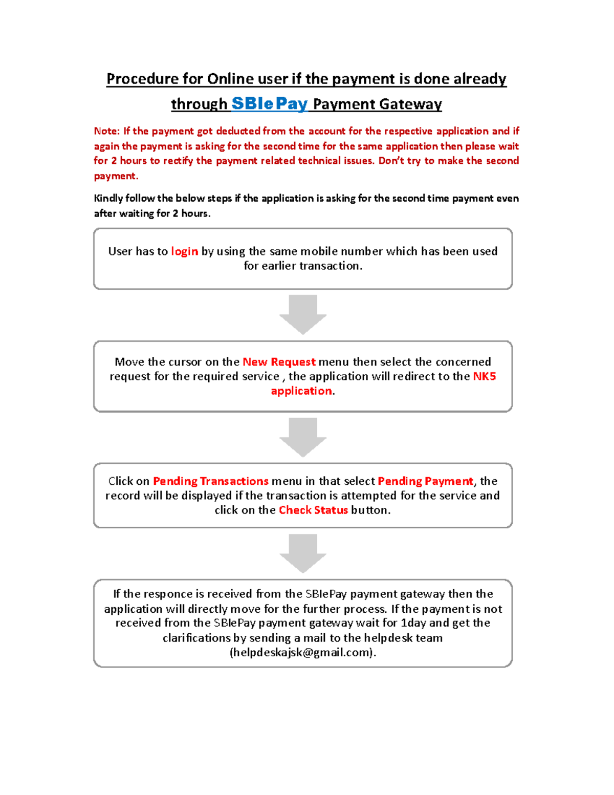 Payment Note - imp notes - Procedure for Online user if the payment is ...