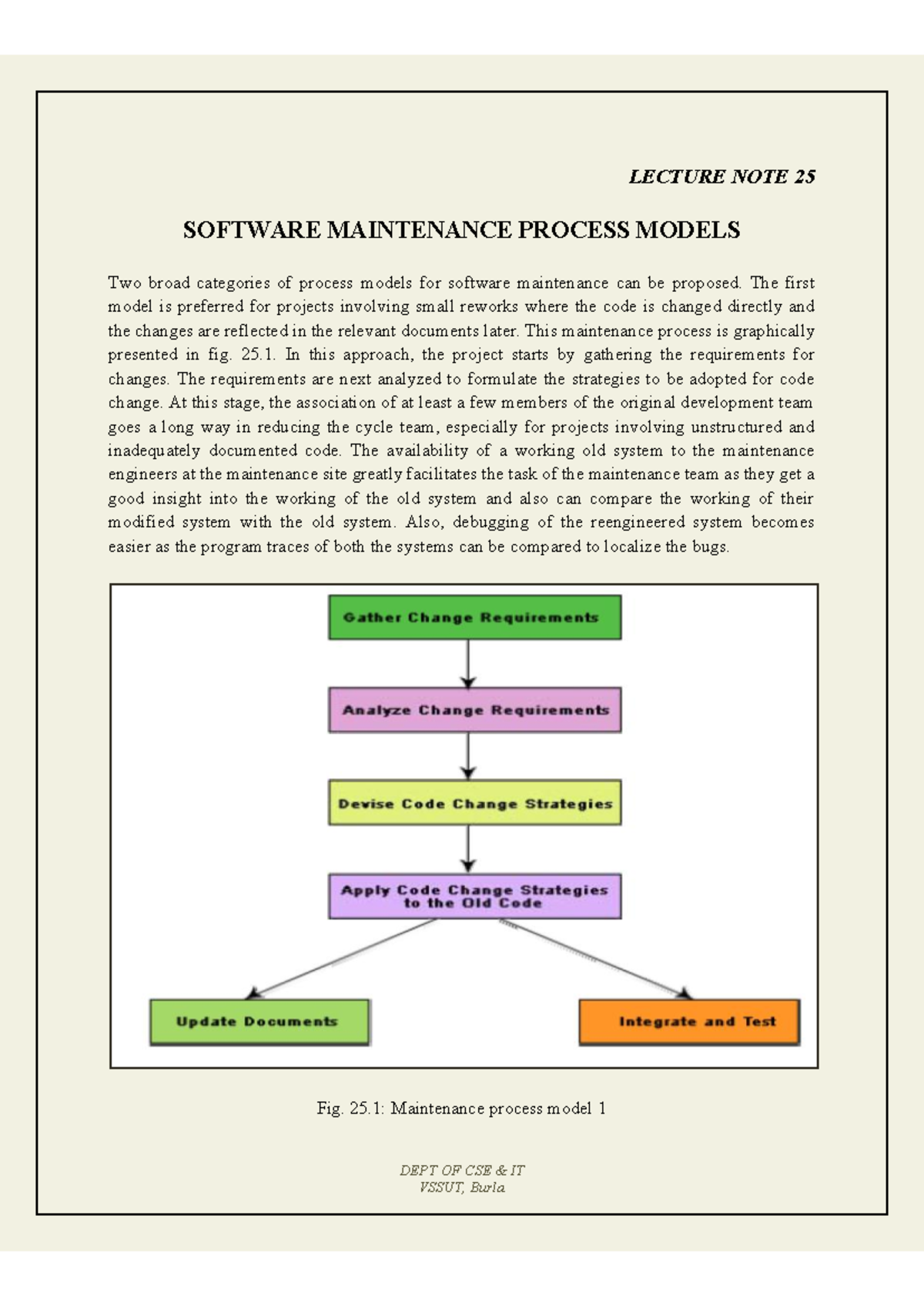 Software Maintenance Process Models: Lecture Notes for CSE & IT - DEPT ...