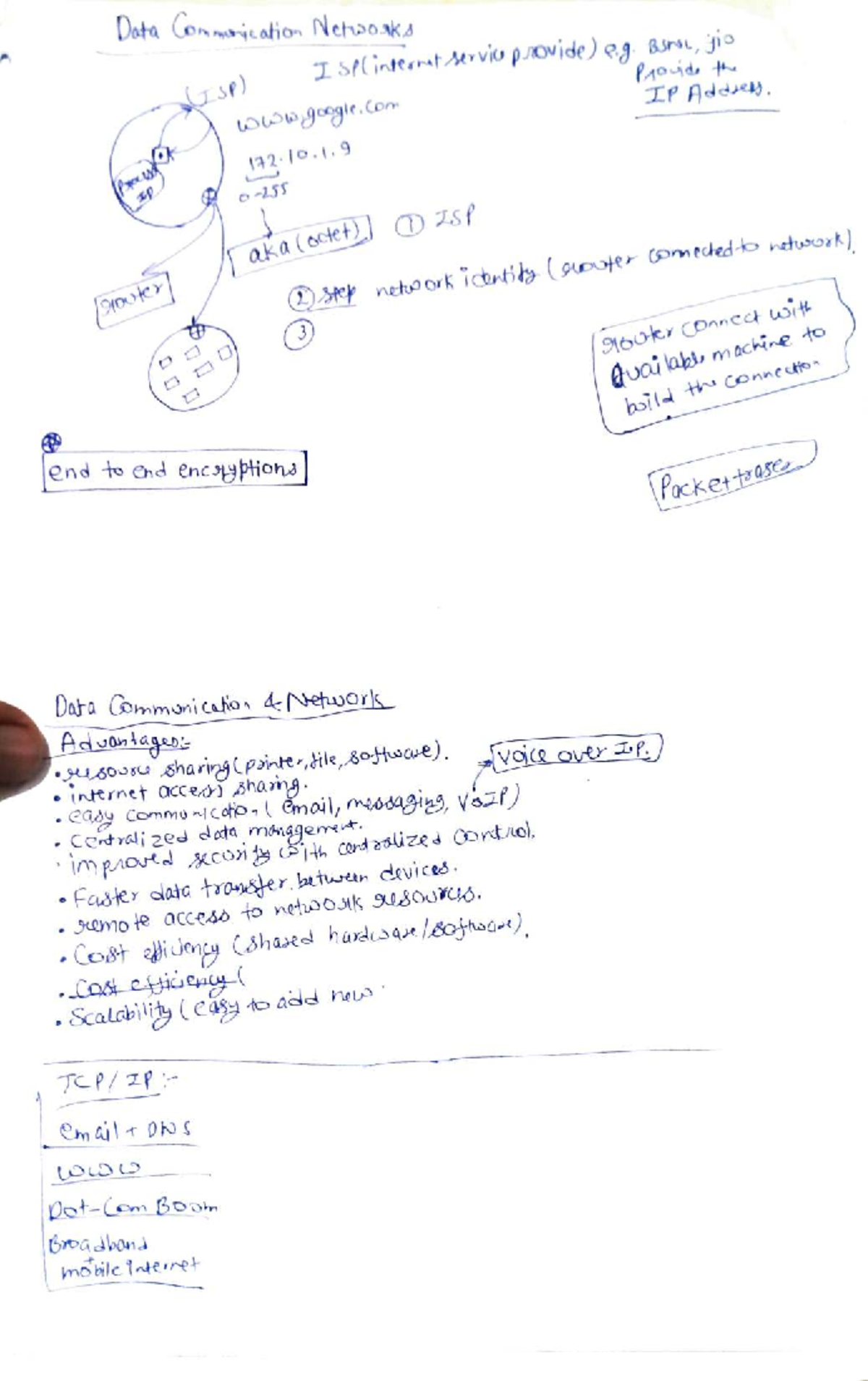 Data Communication Networks I (DCN) Midterm Study Notes - Studocu