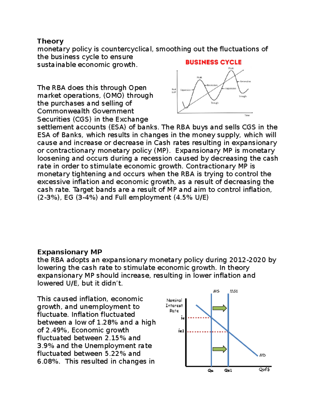 Monetary Policy Essay: Analysis of RBA's Countercyclical Strategies ...