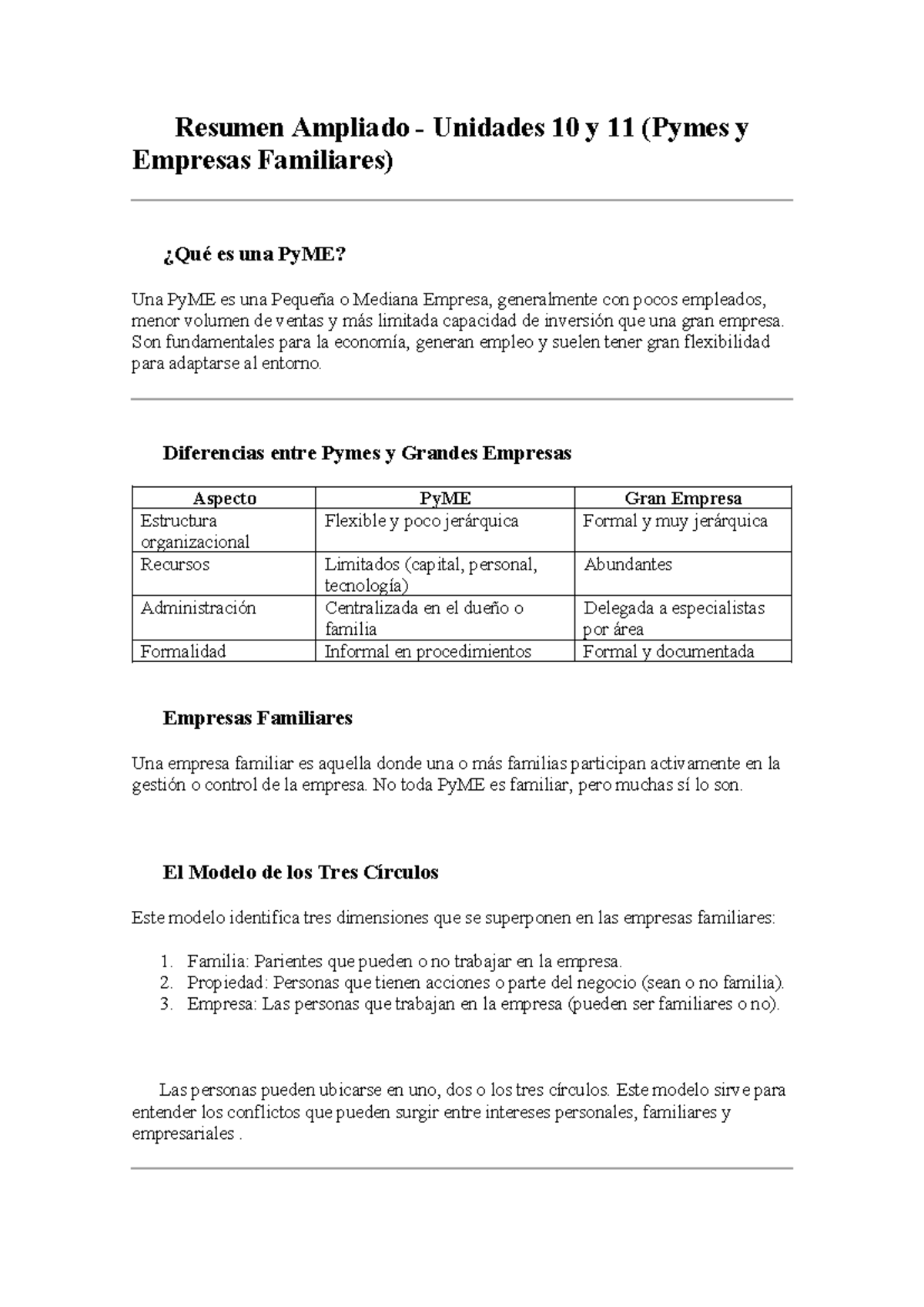 Unidad 10-11: Claves sobre PYMEs y Empresas Familiares - Studocu