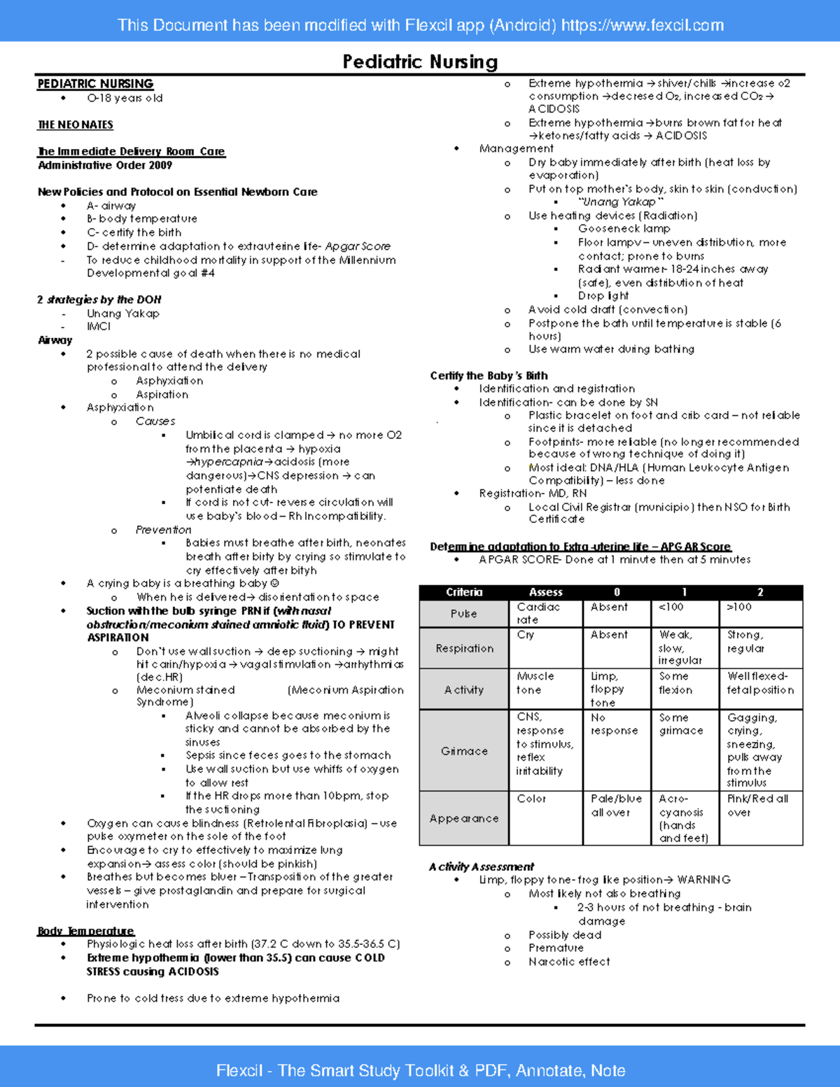 Pediatrics Nursing Review Notes: Key Concepts and Management Strategies ...