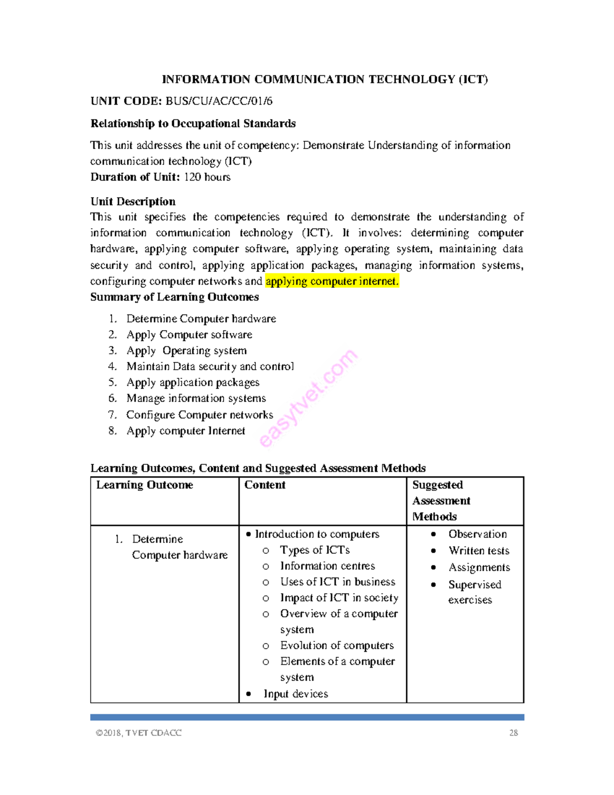 ICT Unit Code: Understanding Information Communication Technology - Studocu