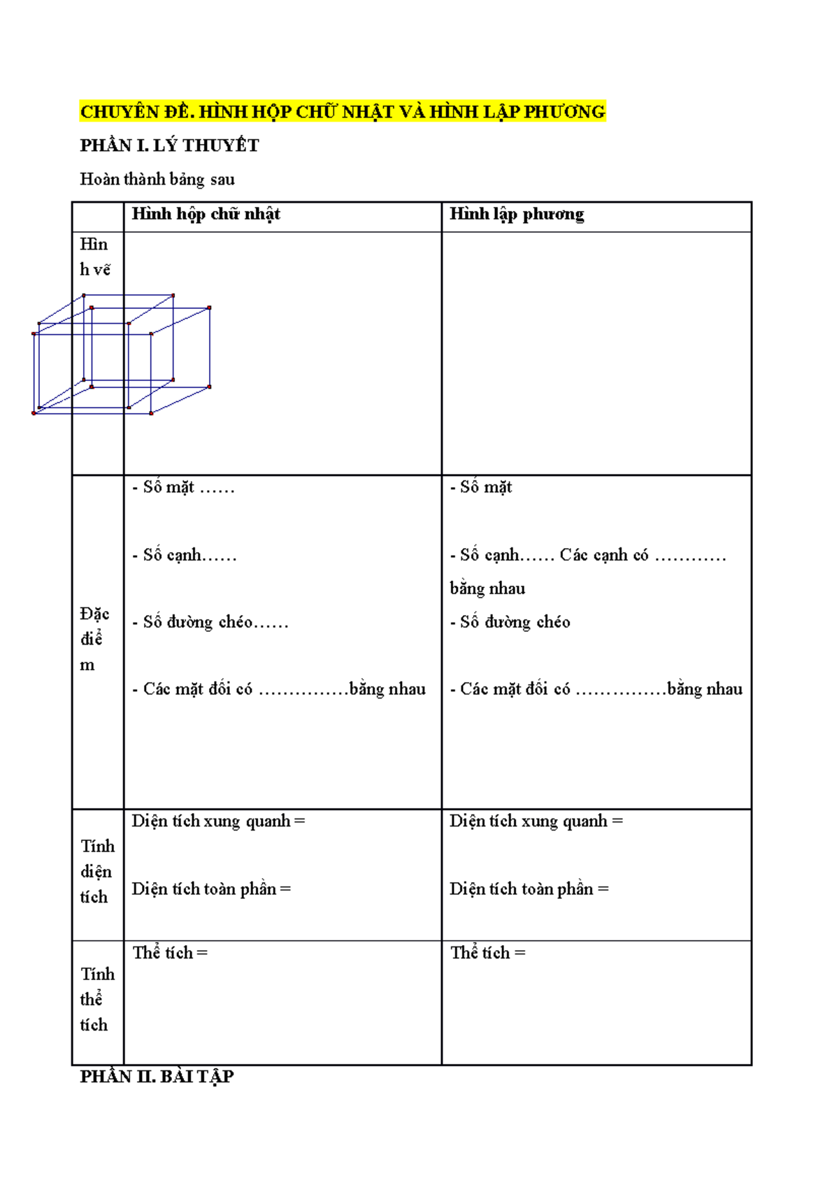 Chuyên Đề HHCN HLP - Ôn Tập Chương III: Hình Hộp & Hình Lập Phương ...