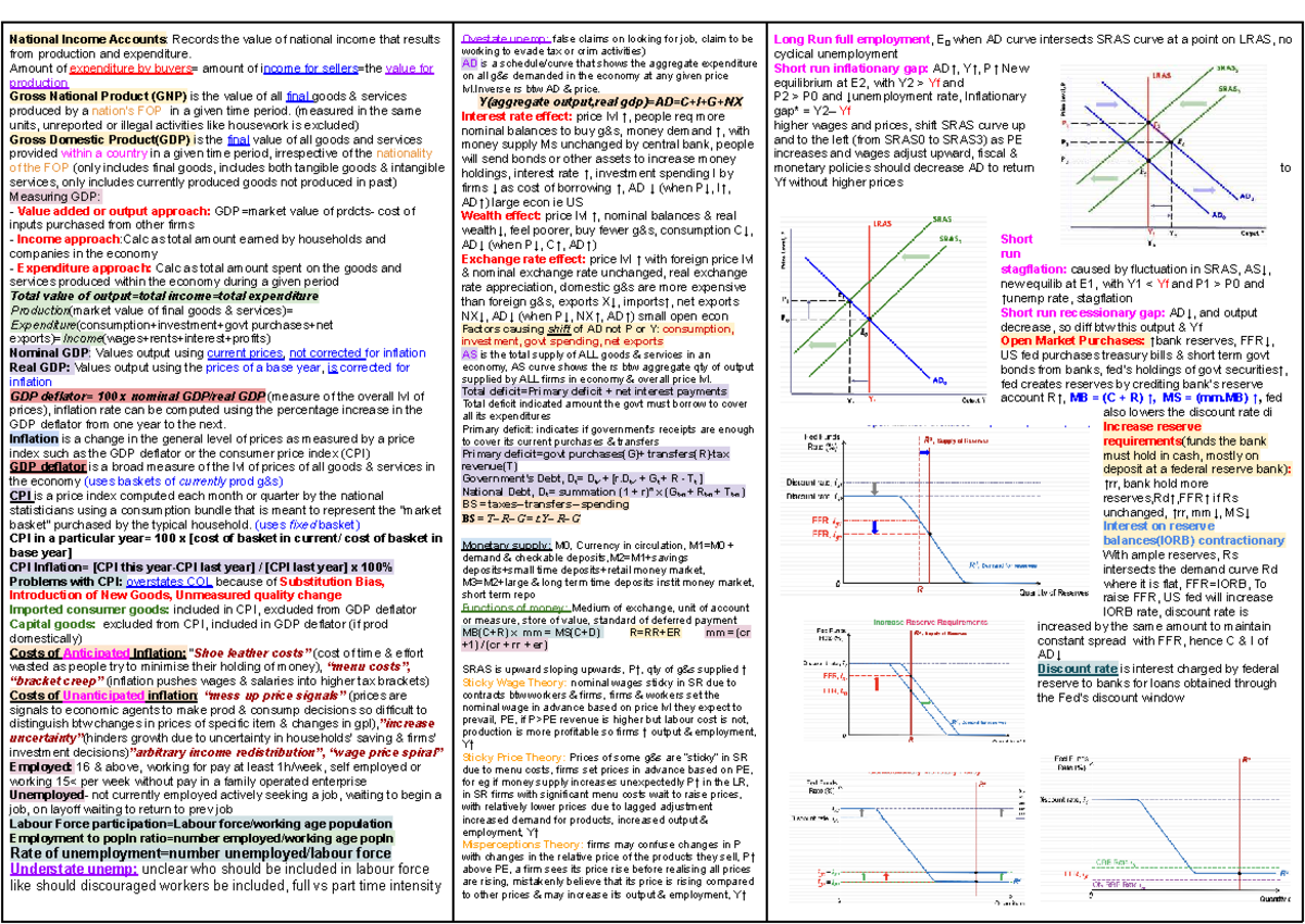 Econs 101: National Income Accounts & GDP Overview for Finals - Studocu