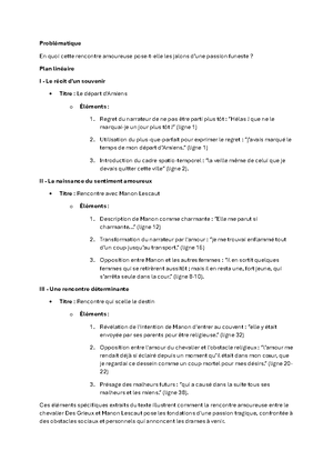 Olympe de Gouges Postambule extrait 2 - Analyse linéaire de l'extrait ...