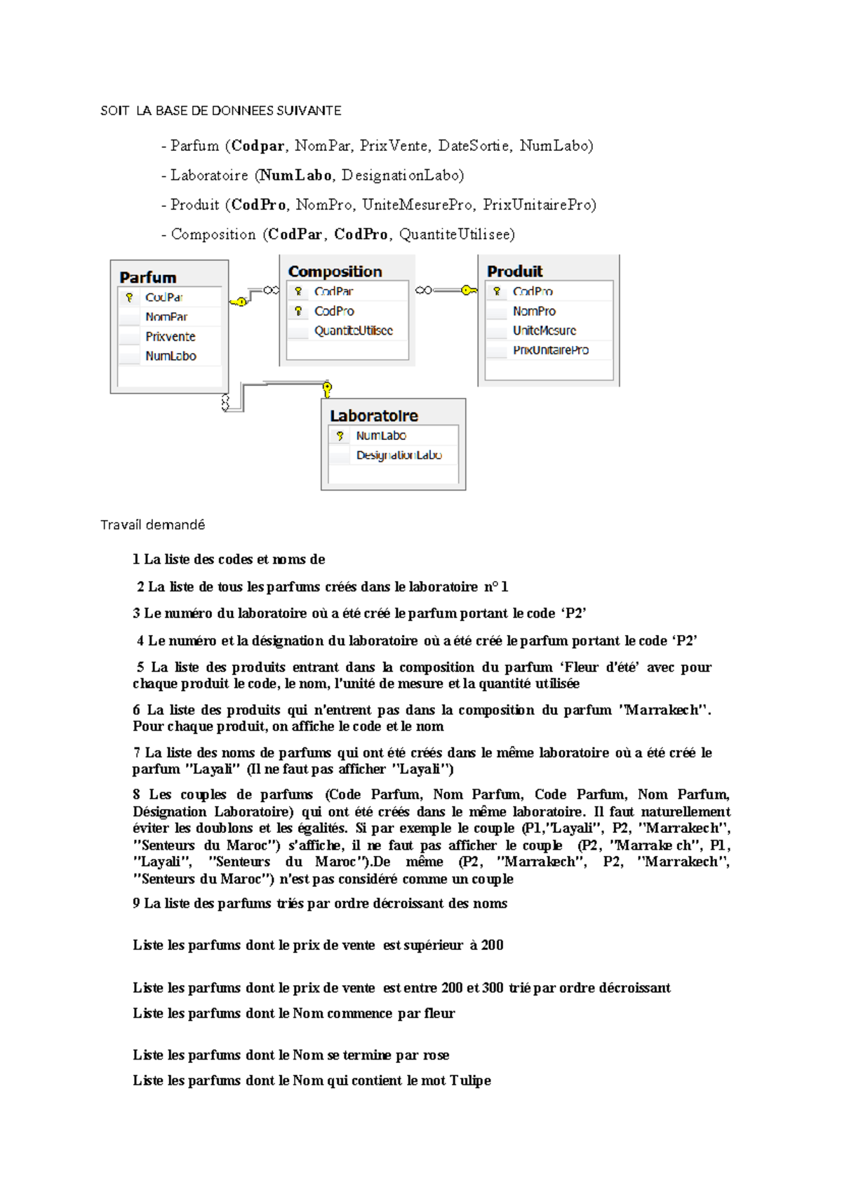 Ісінген кеуде фотосы