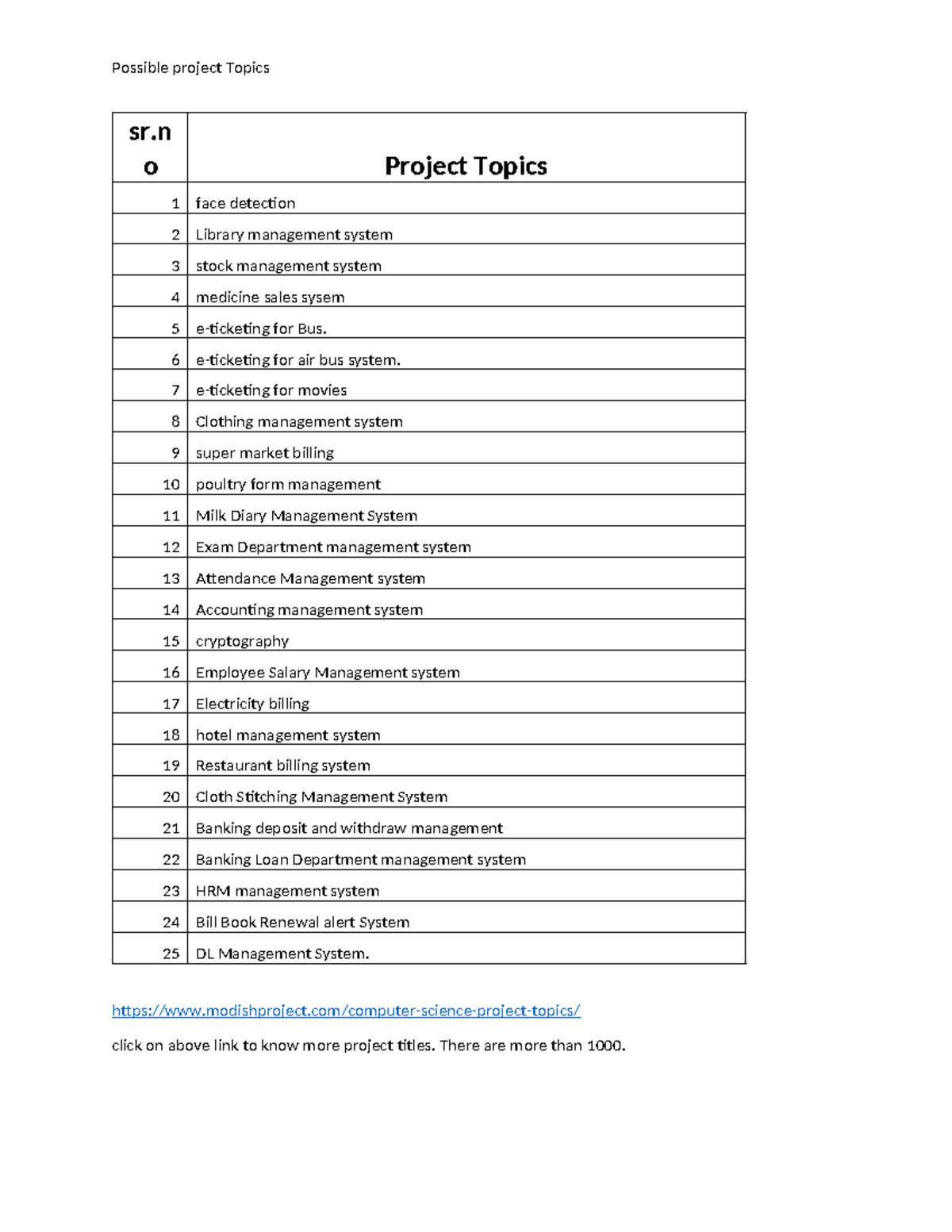 Project-topics - Project topics - Possible project Topics sr o Project ...
