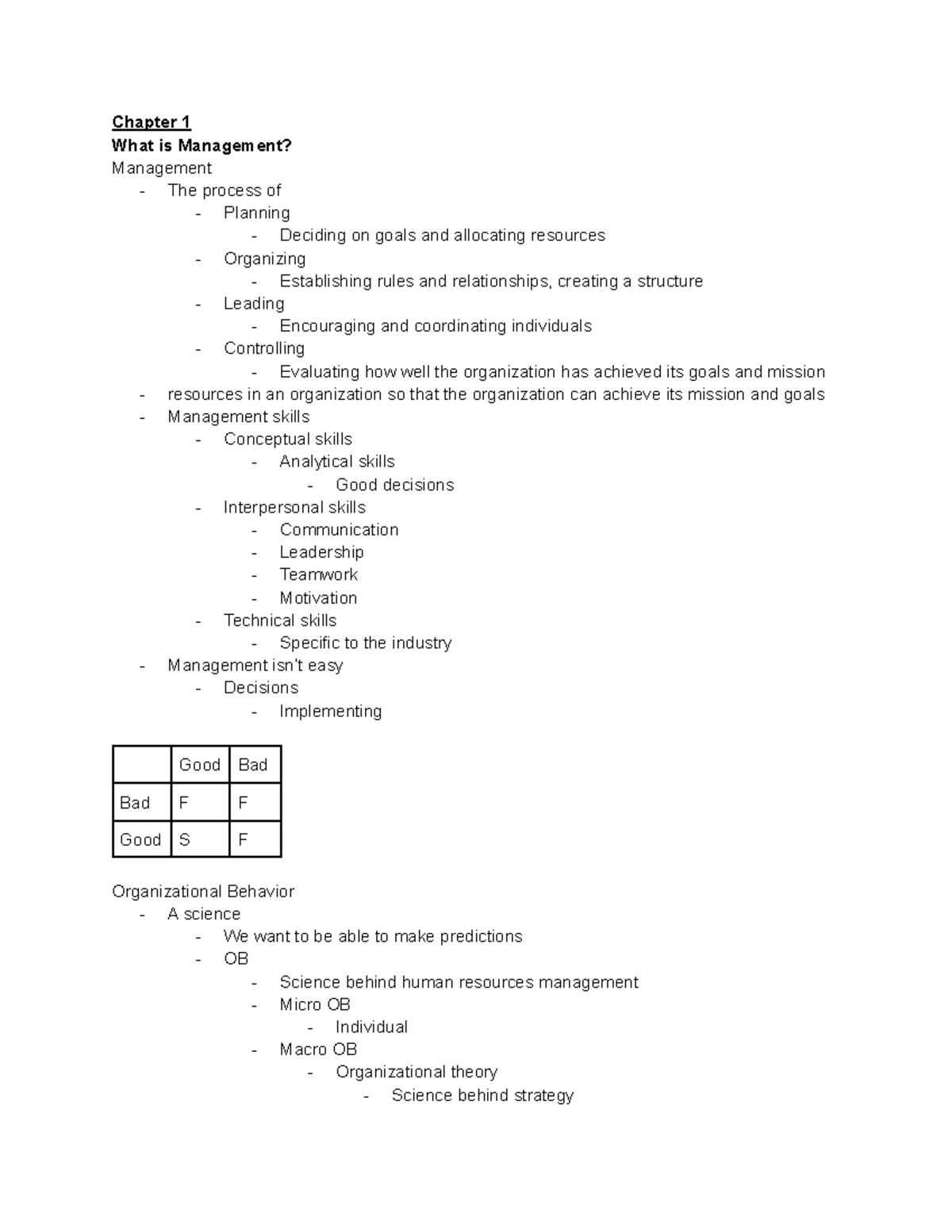 Comprehensive Study Guide for Organizational Behavior (OB 101) - Studocu