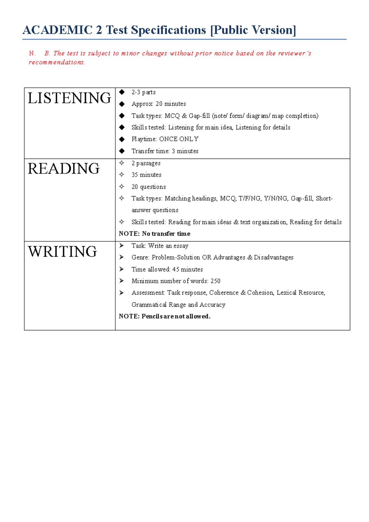 Aca 2 Test Specs: Listening, Reading, and Writing Guidelines - Studocu