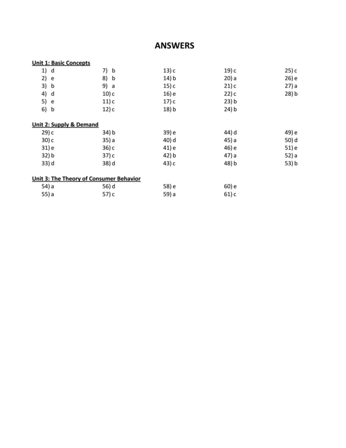 ECON 101: Unit I & II Practice Answers and Concepts - Studocu
