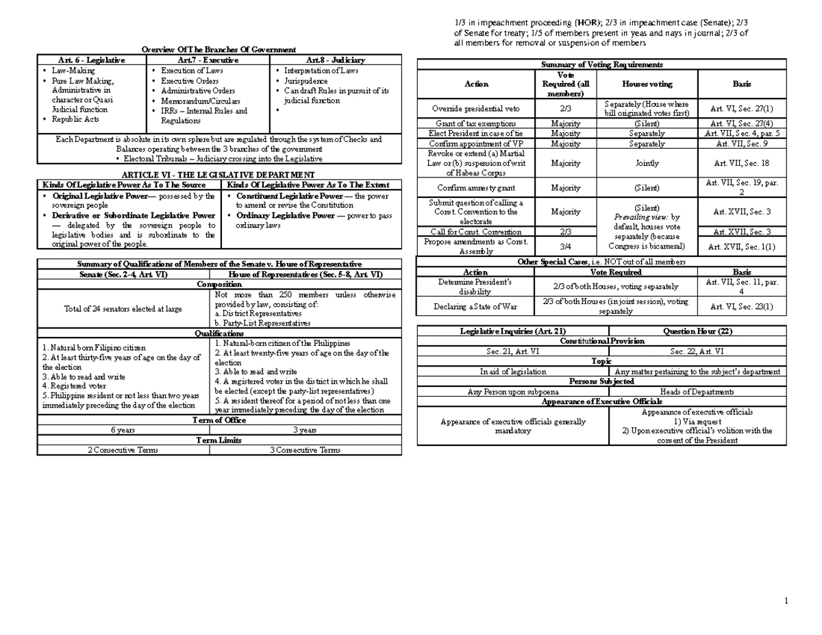 Critical Paper 4: Philippine Policy on West Philippine Sea Conflict ...