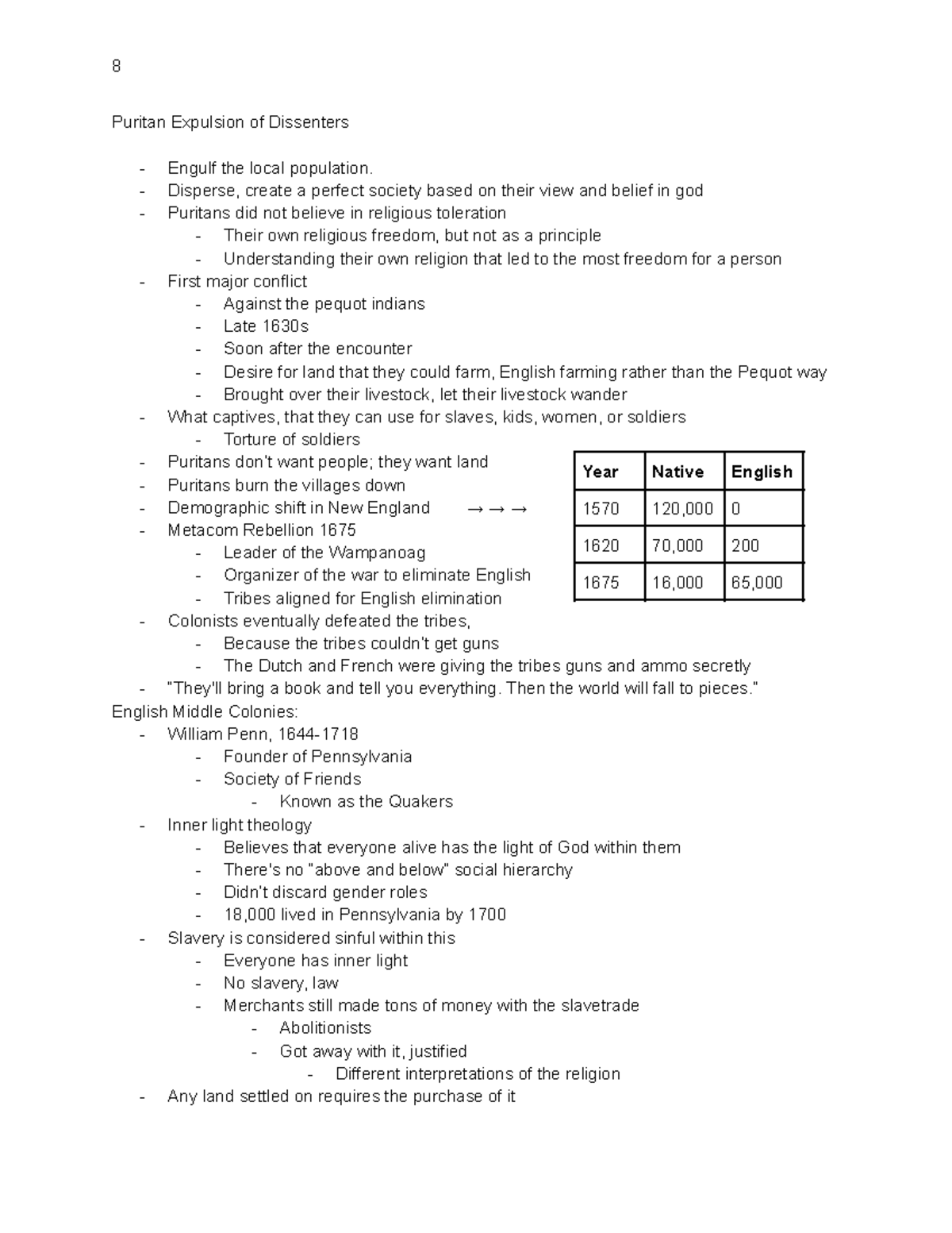 United States History Notes: Puritan Dissenters & Key Conflicts - Studocu