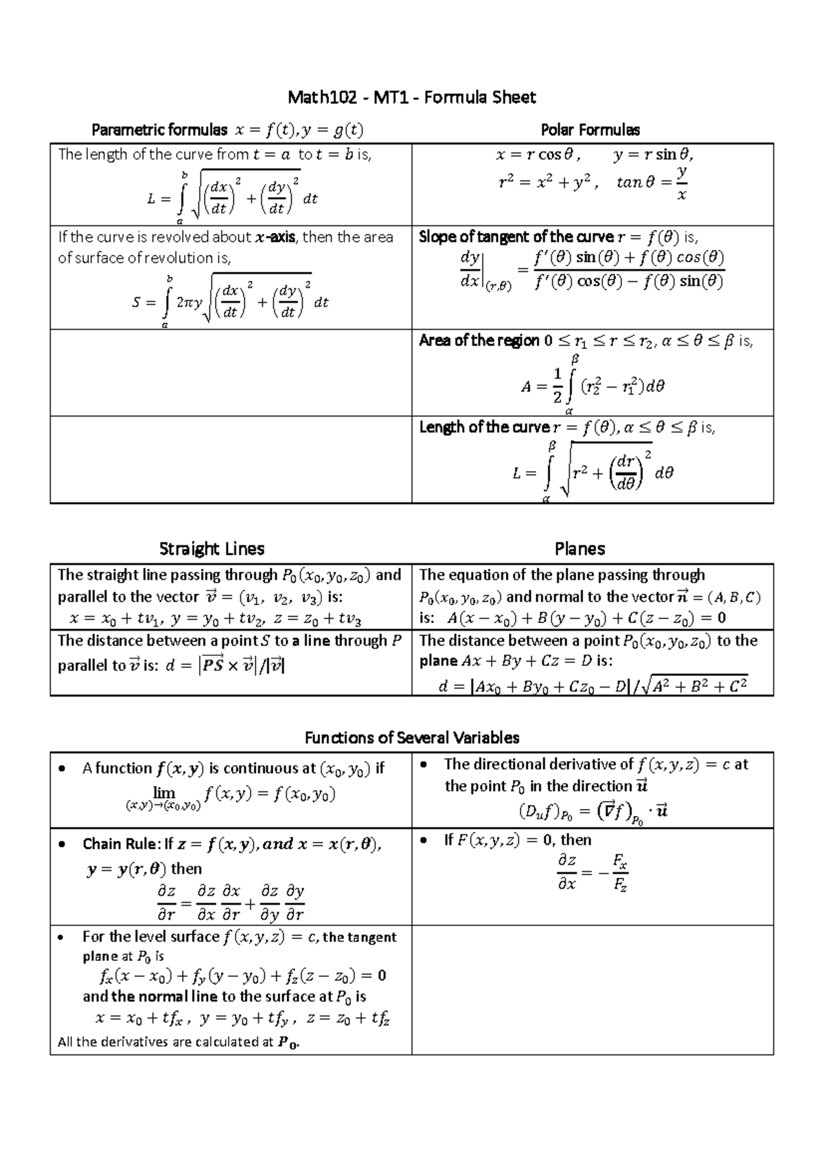 Formula Sheet MT1 - ,,,,,,,,,,,,,,,,,,, - Math102 - MT 1 - Formula ...