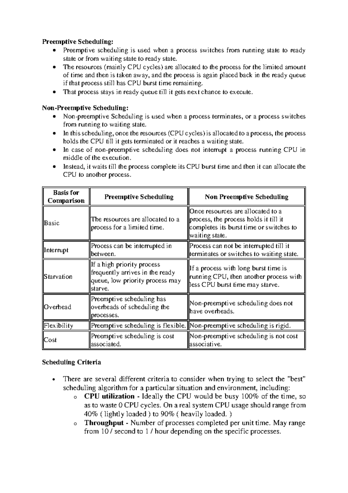 CPU Scheduling and Algorithm - Preemptive Scheduling: Preemptive ...