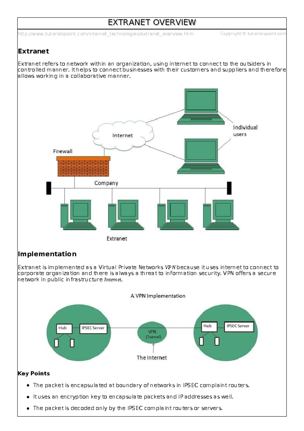 Web Extranet Overview: Understanding VPNs and Security Measures - Studocu