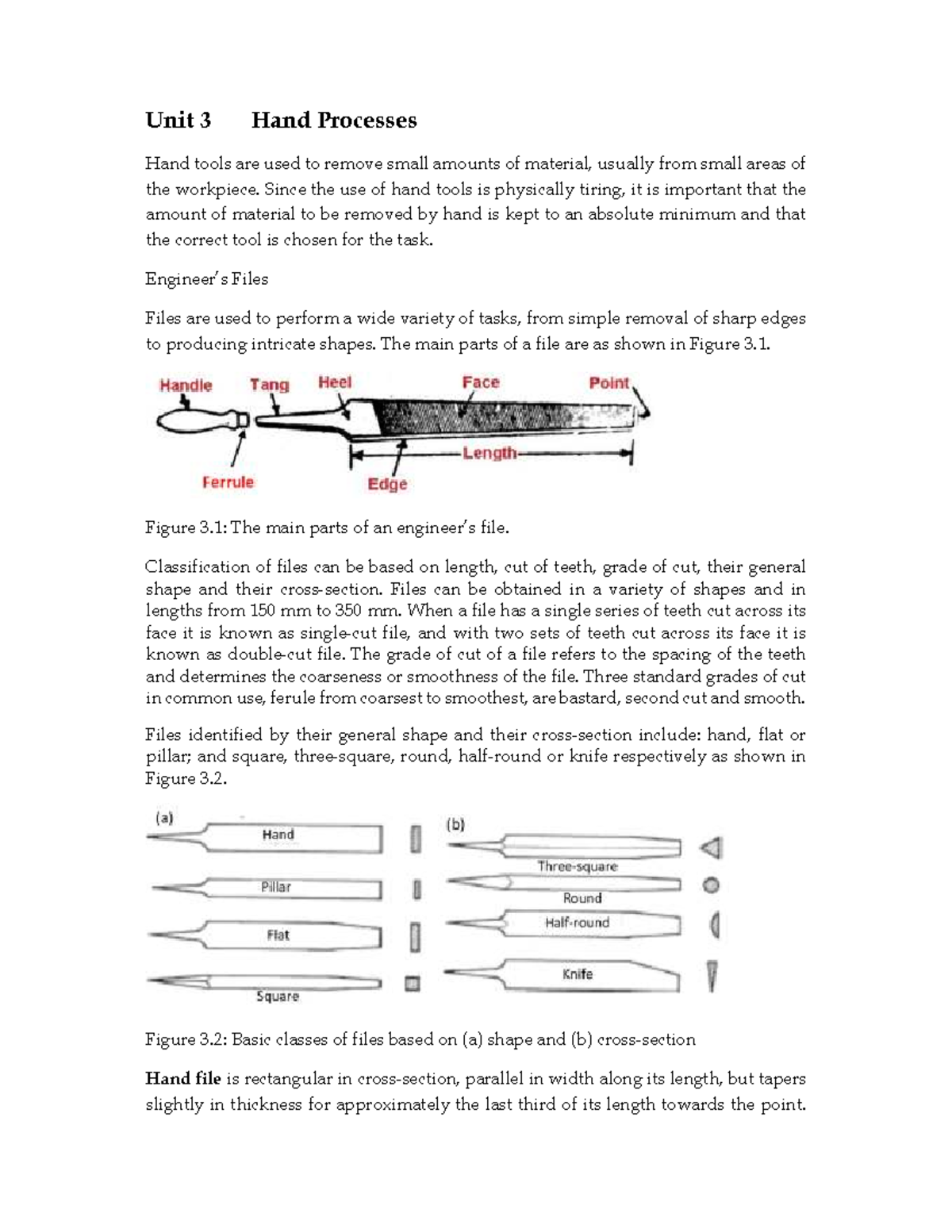 **Workshop Notes on Hand Processes - 3.0** - Studocu
