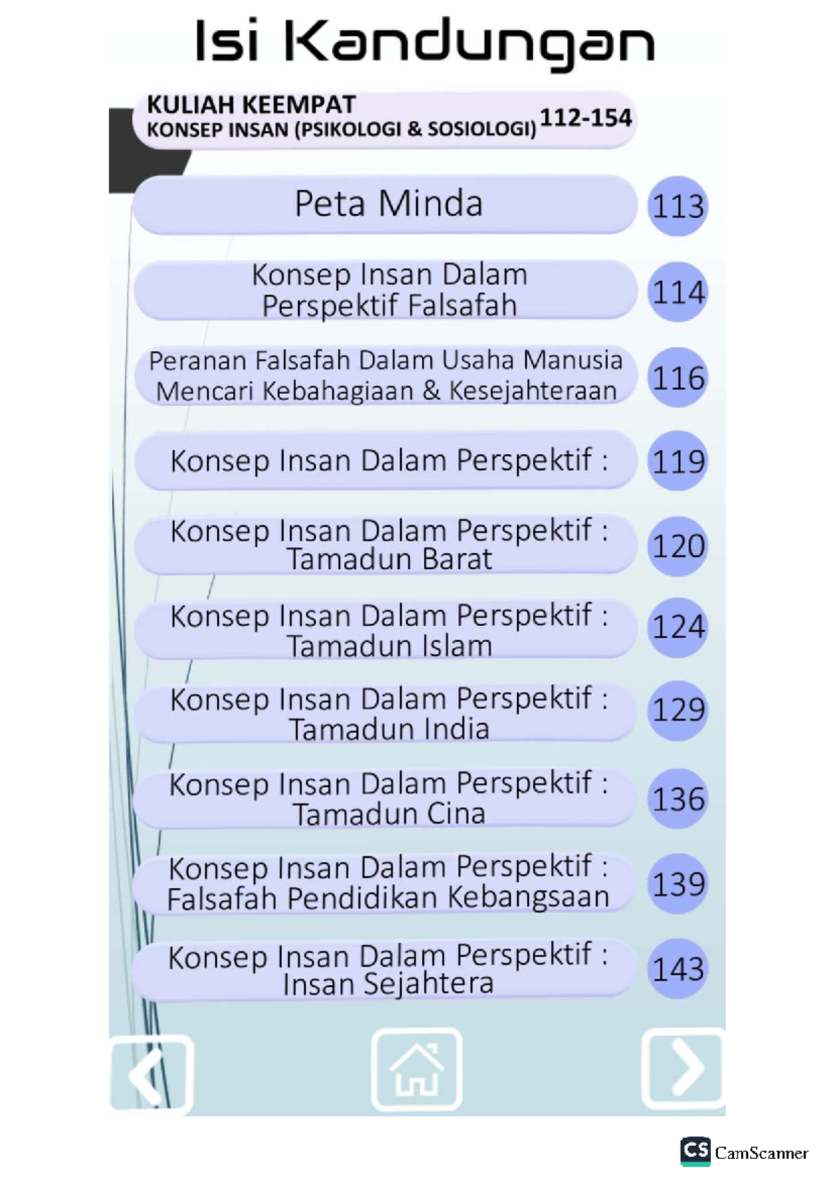 Nota FIS Bab 4: Soalan MCQ dan Konsep Insan (PSIKOLOGI SOSIOLOGI) - Studocu
