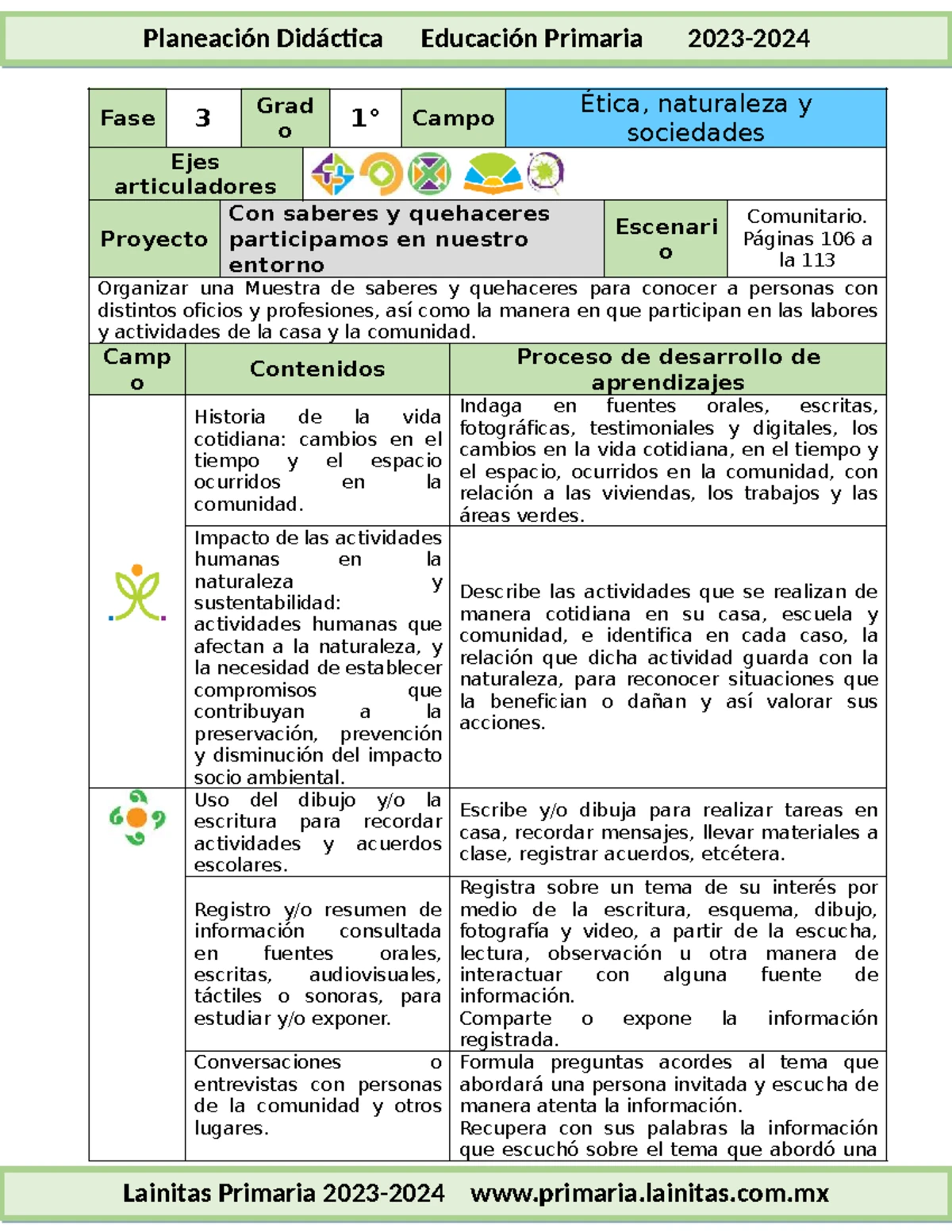 Lainitas Primaria Planeación Didáctica: Saberes de Mi Comunidad (Fase 3 ...