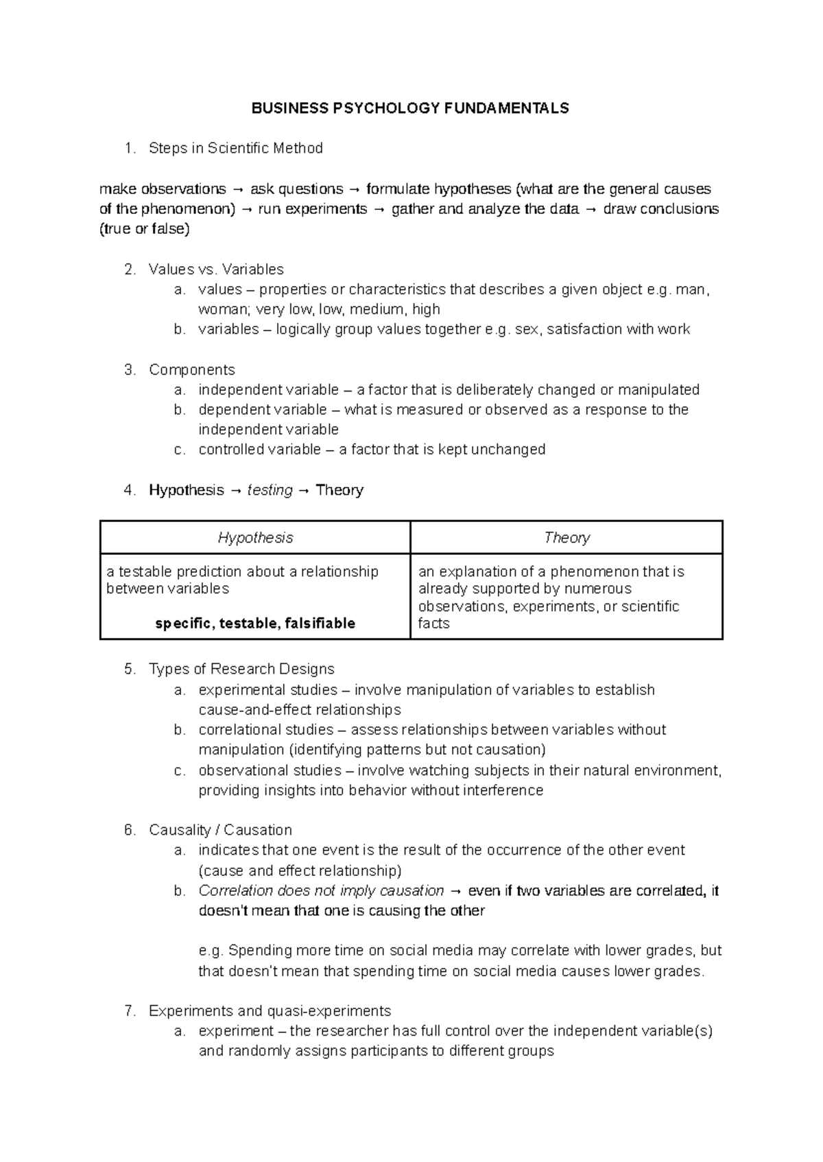 BUSINESS PSYCHOLOGY 101: Fundamentals of Scientific Method and Research ...