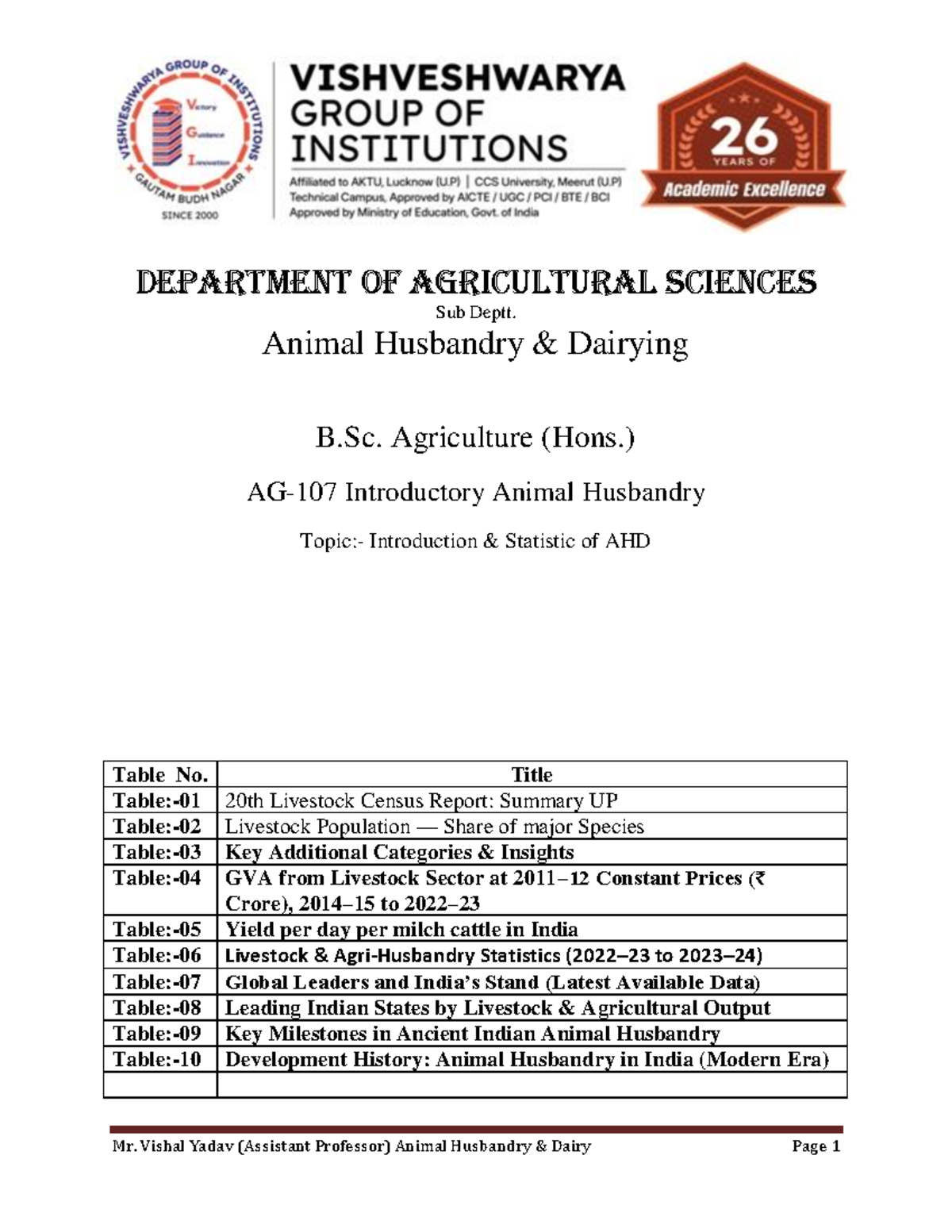 B.Sc. Agriculture (Hons.) AHD: Introductory Animal Husbandry Overview ...