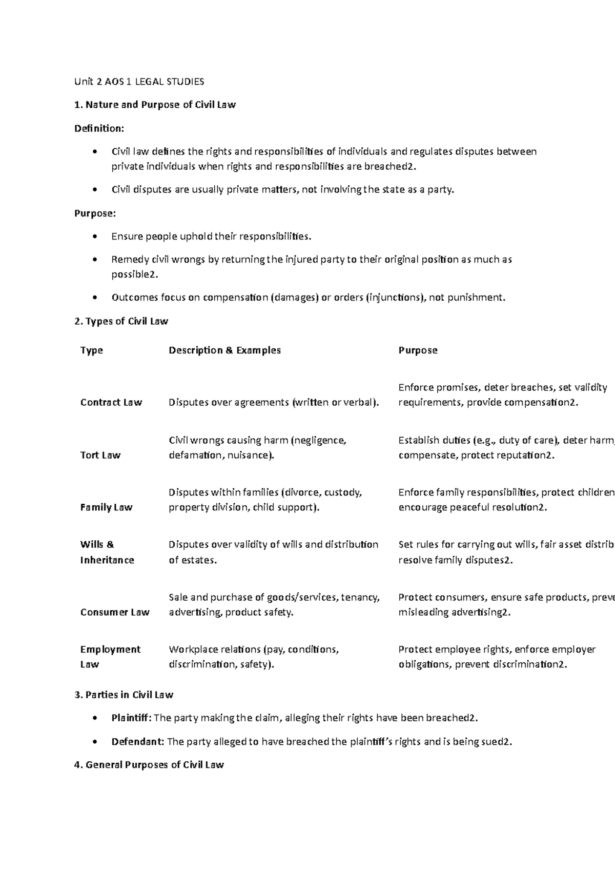 Unit 2 AOS 1 Legal Studies: Overview of Civil Law Principles - Studocu