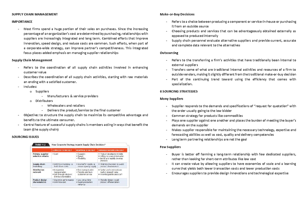 Supply Chain Management (SCM) - Importance and Strategies Notes - Studocu