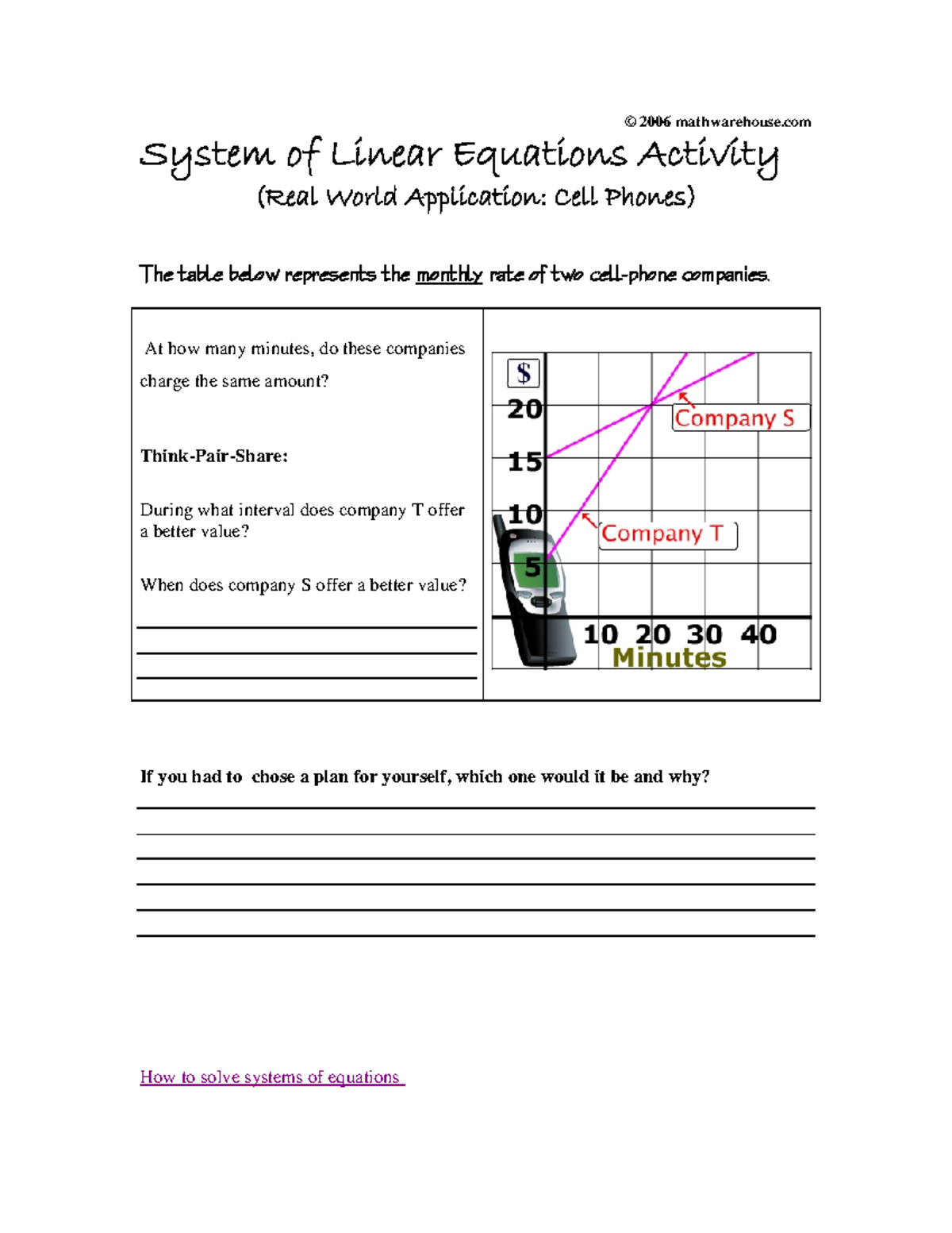Systems of Linear Equations Activity: Cell Phone Plan Comparison - Studocu