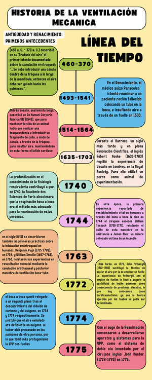 Escala rass - La Richmond agitation sedation scale, mejor conocida como ...