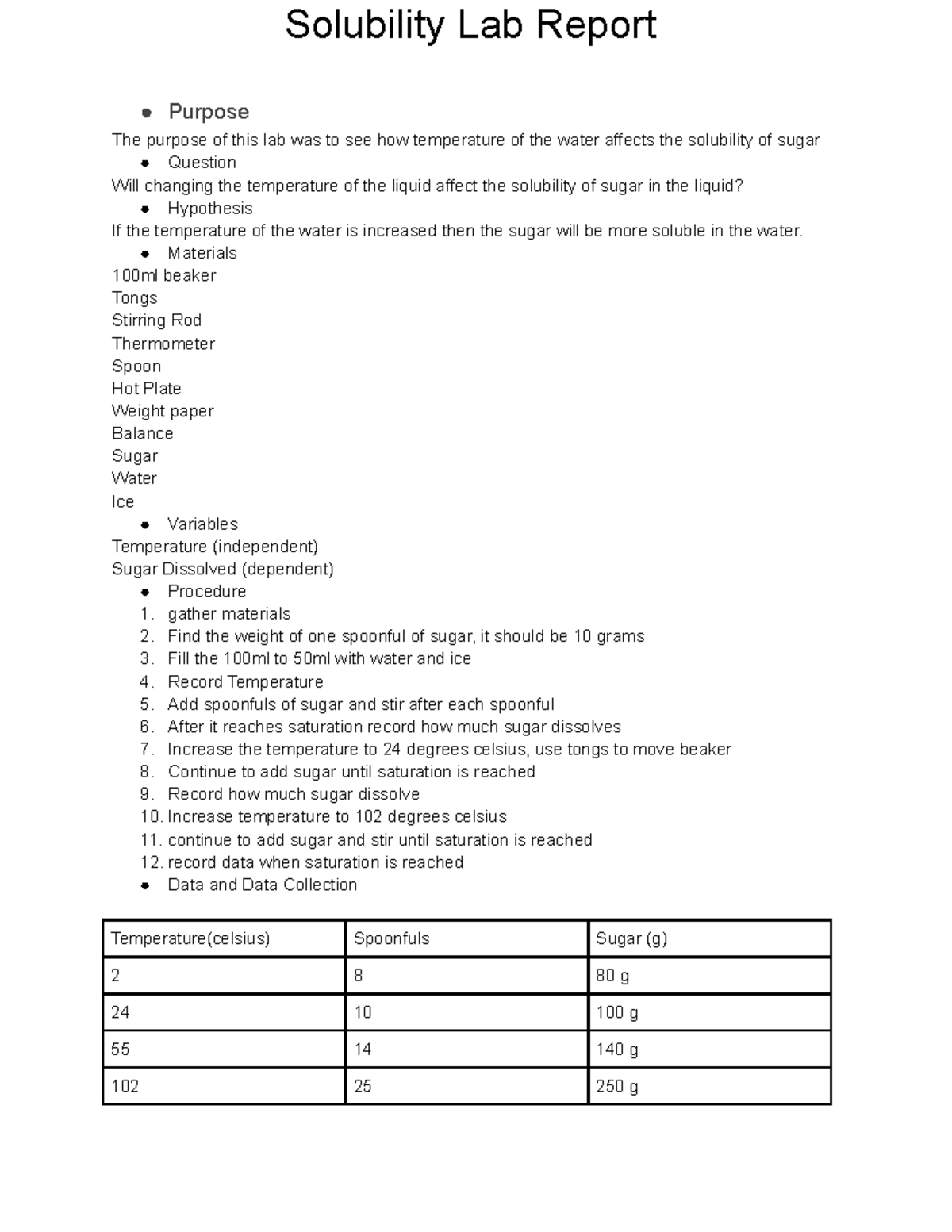 Solubility Lab Report - Lecture notes 1,3-7 - Solubility Lab Report ...