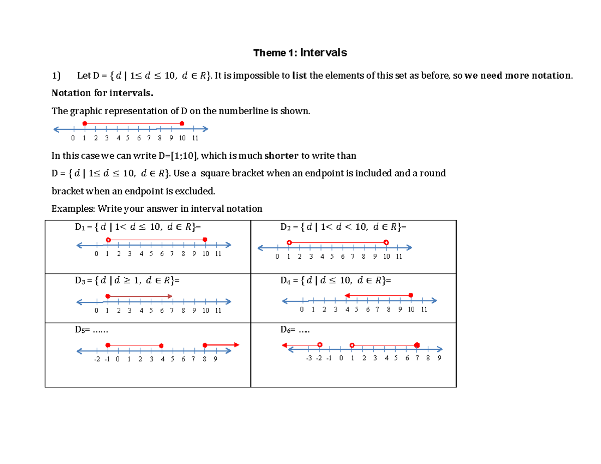 MATH 101: Theme 1 - Understanding Intervals and Notation - Studocu