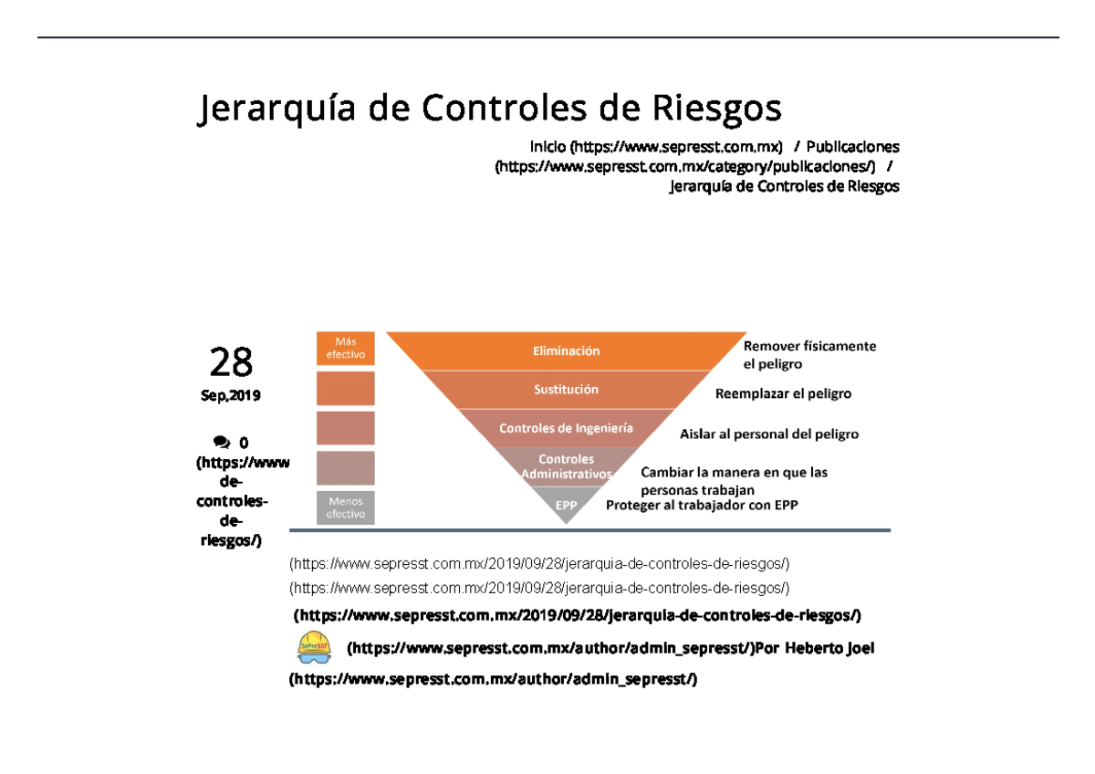Jerarquía de Control de Riesgos Laborales: Guía Práctica y Ejemplos ...