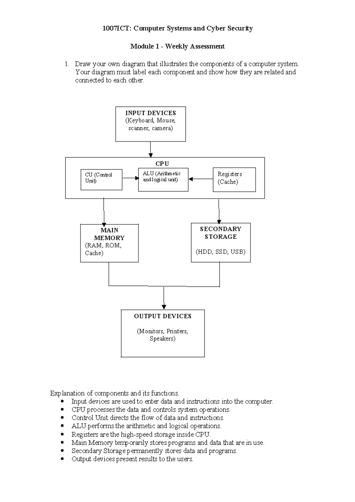 1007ICT: Computer Systems & Cyber Security Module 1 Assessment - Studocu