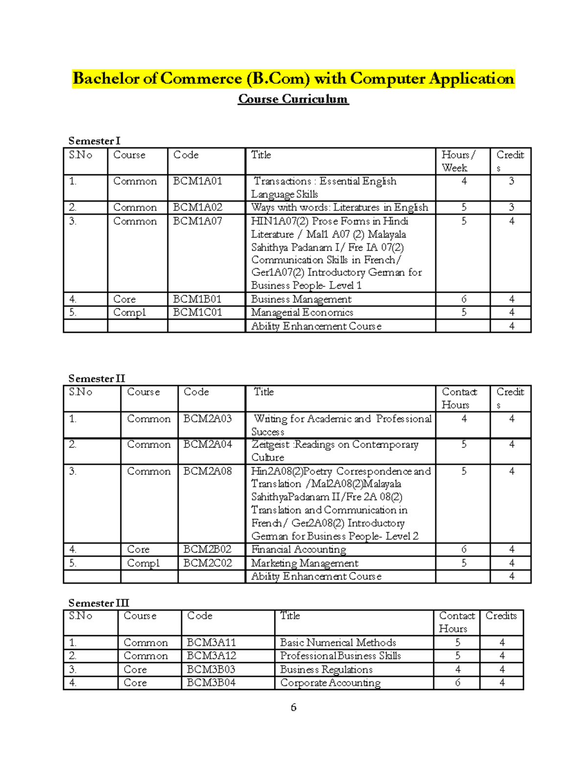 B.Com with Computer Application: Comprehensive Course Curriculum ...