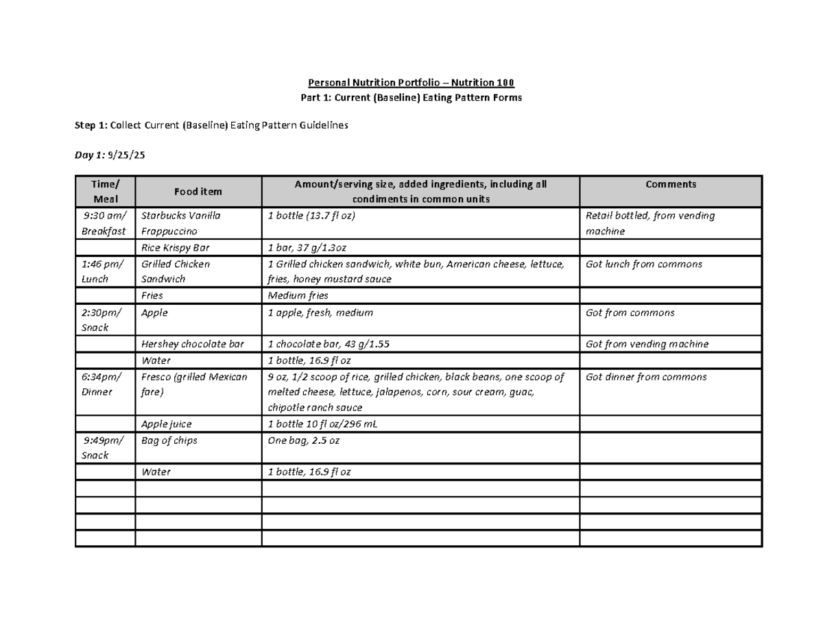 Nutrition 100: Personal Nutrition Portfolio - Baseline Eating Pattern ...