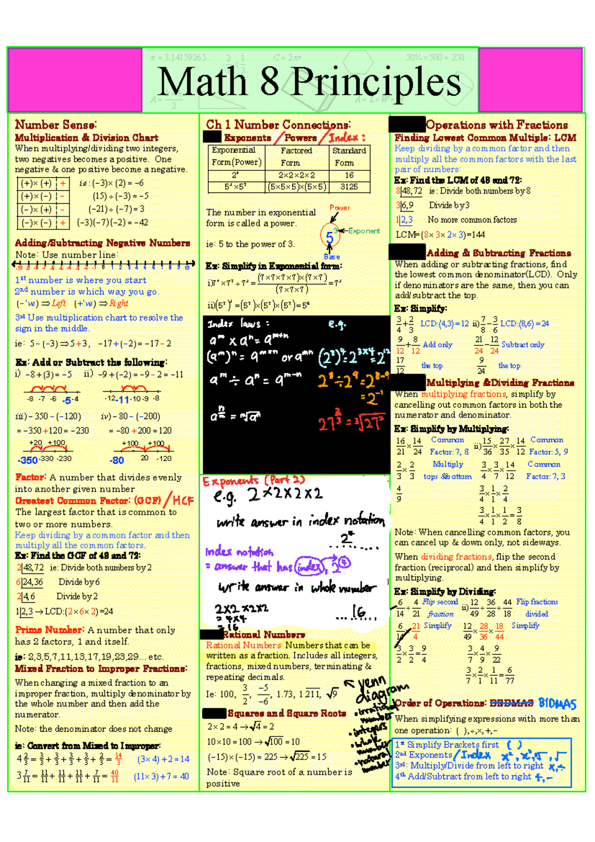 Math 8 Principles: Homework 3.14159265 Study Sheets on Number Sense and ...