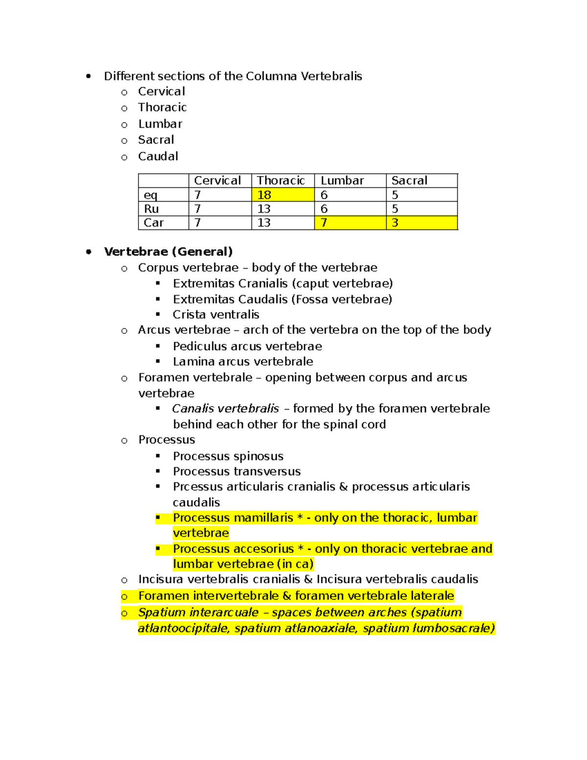 Anatomy 1 - Lab Notes on Vertebral Column and Thoracic Skeleton - Studocu